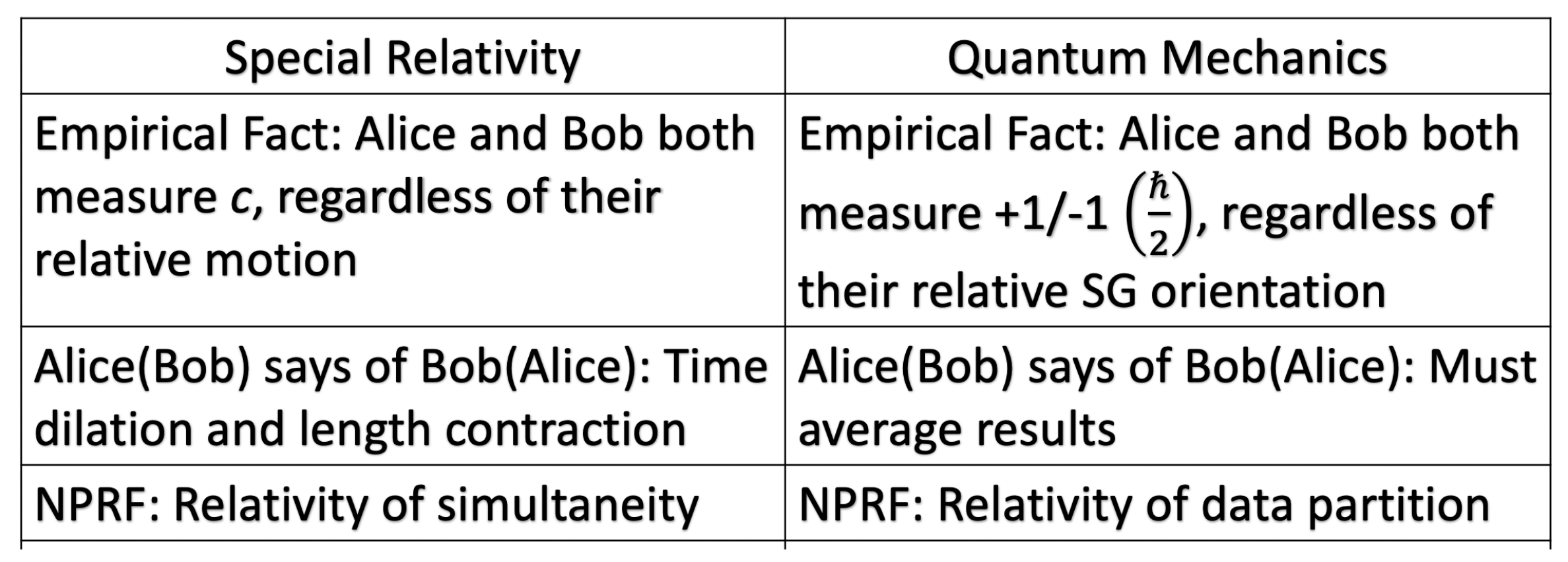Entropy 22 00551 g011