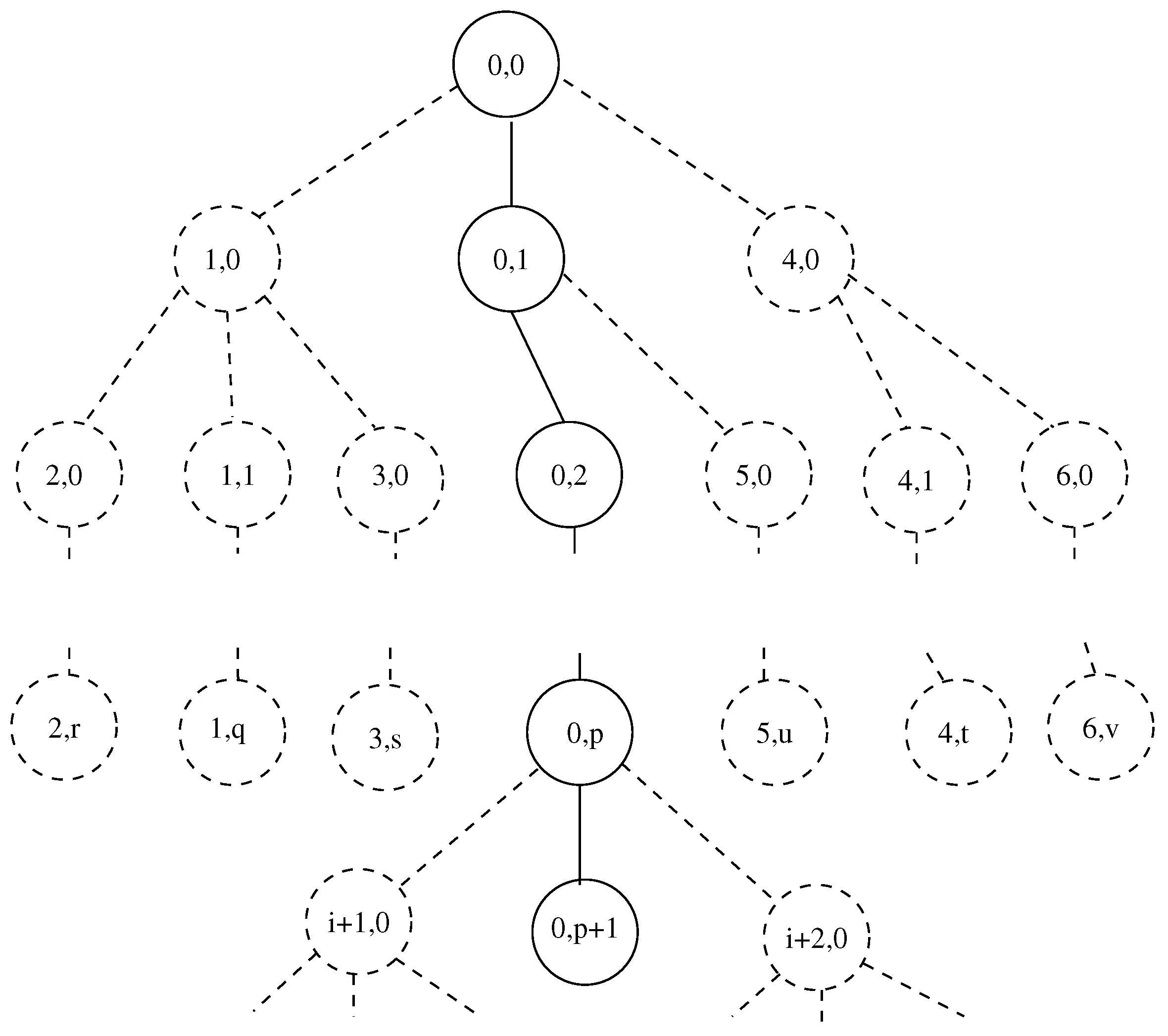 Entropy 22 00553 g002