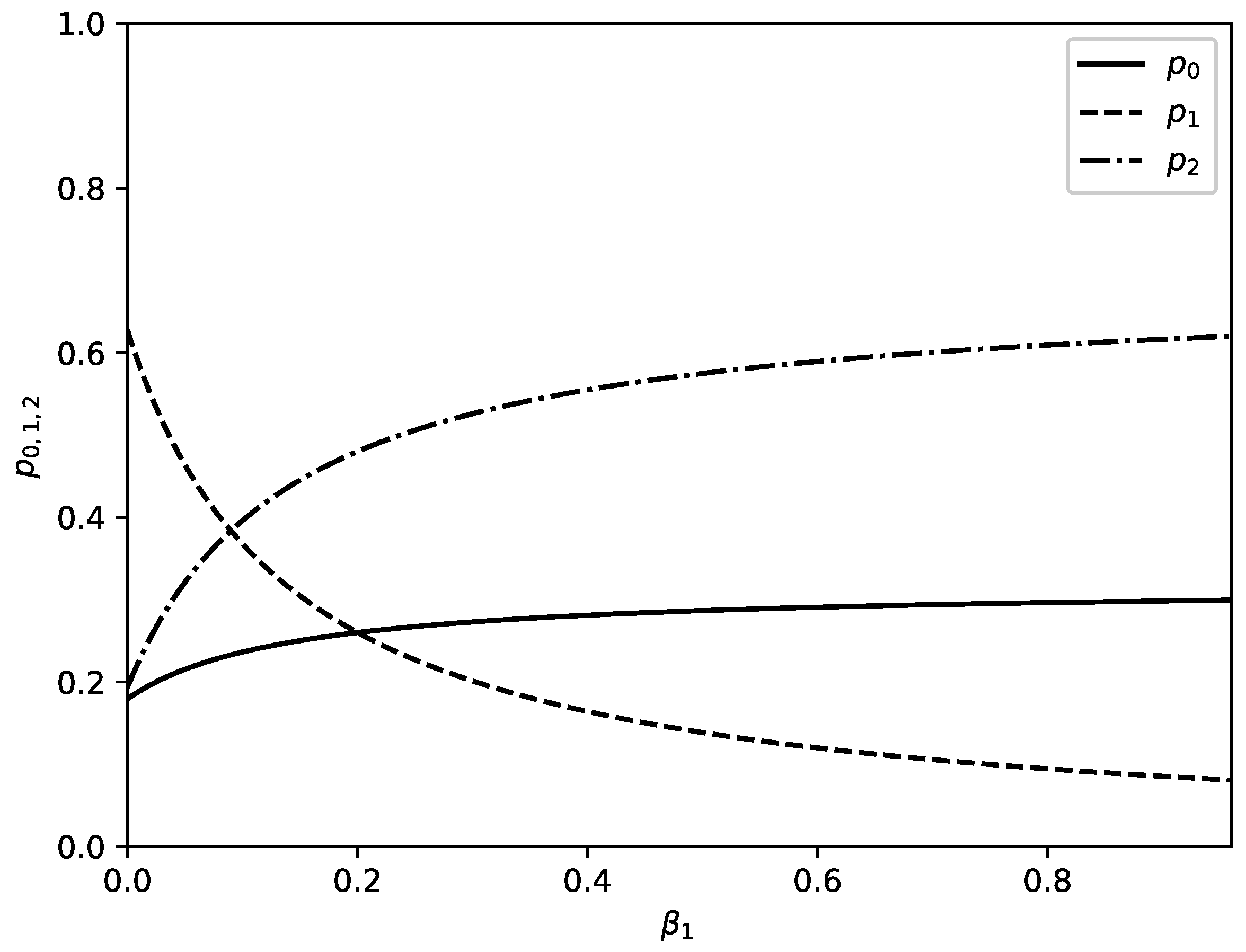 Entropy 22 00553 g004