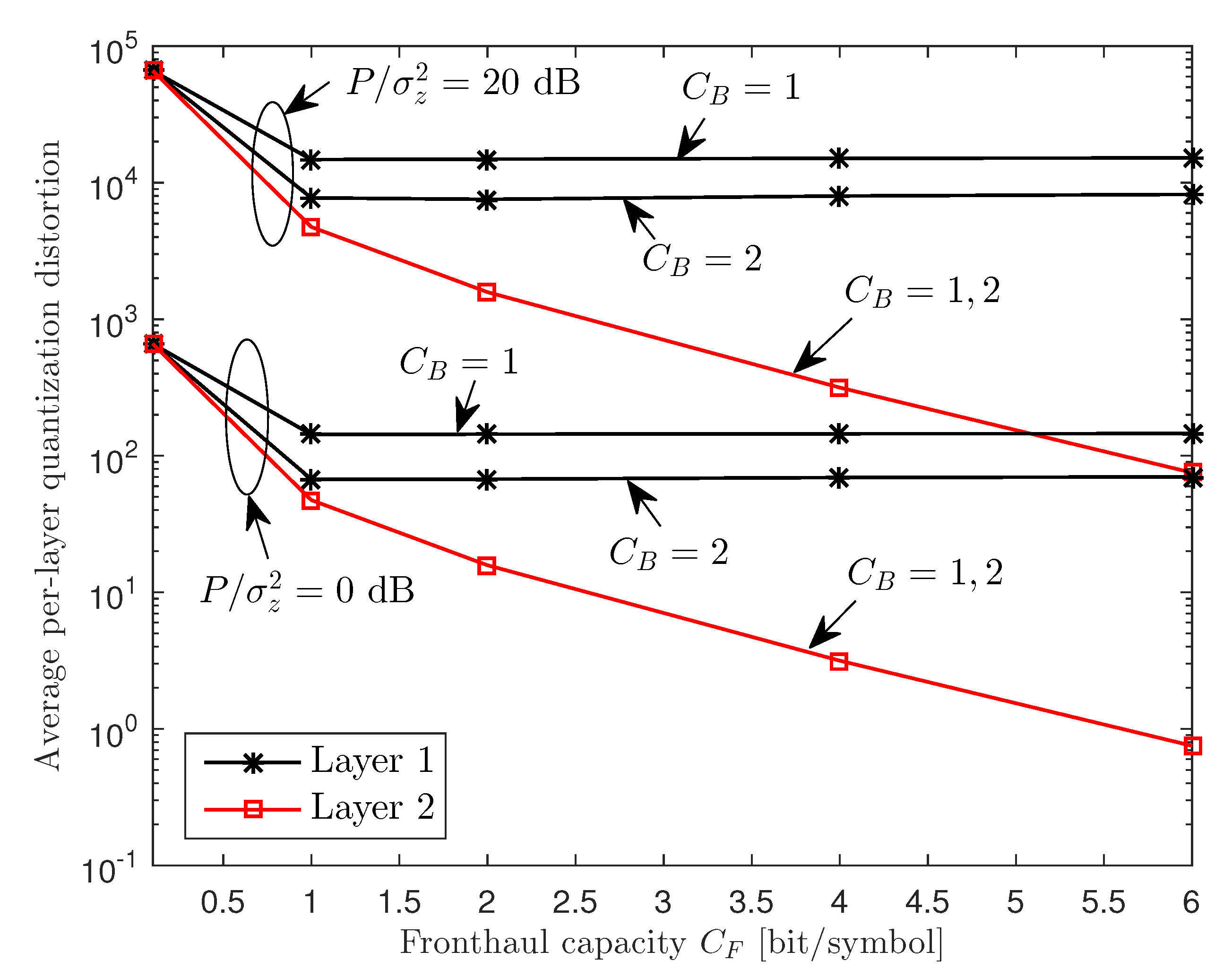 Entropy 22 00554 g006