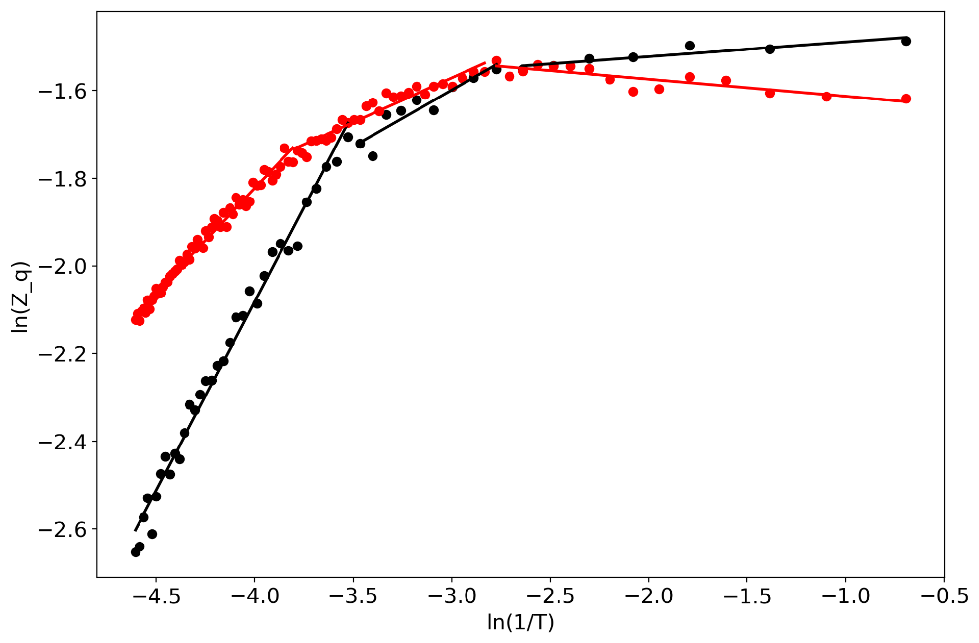 Entropy 22 00556 g001 Entropy 22 00556 g001