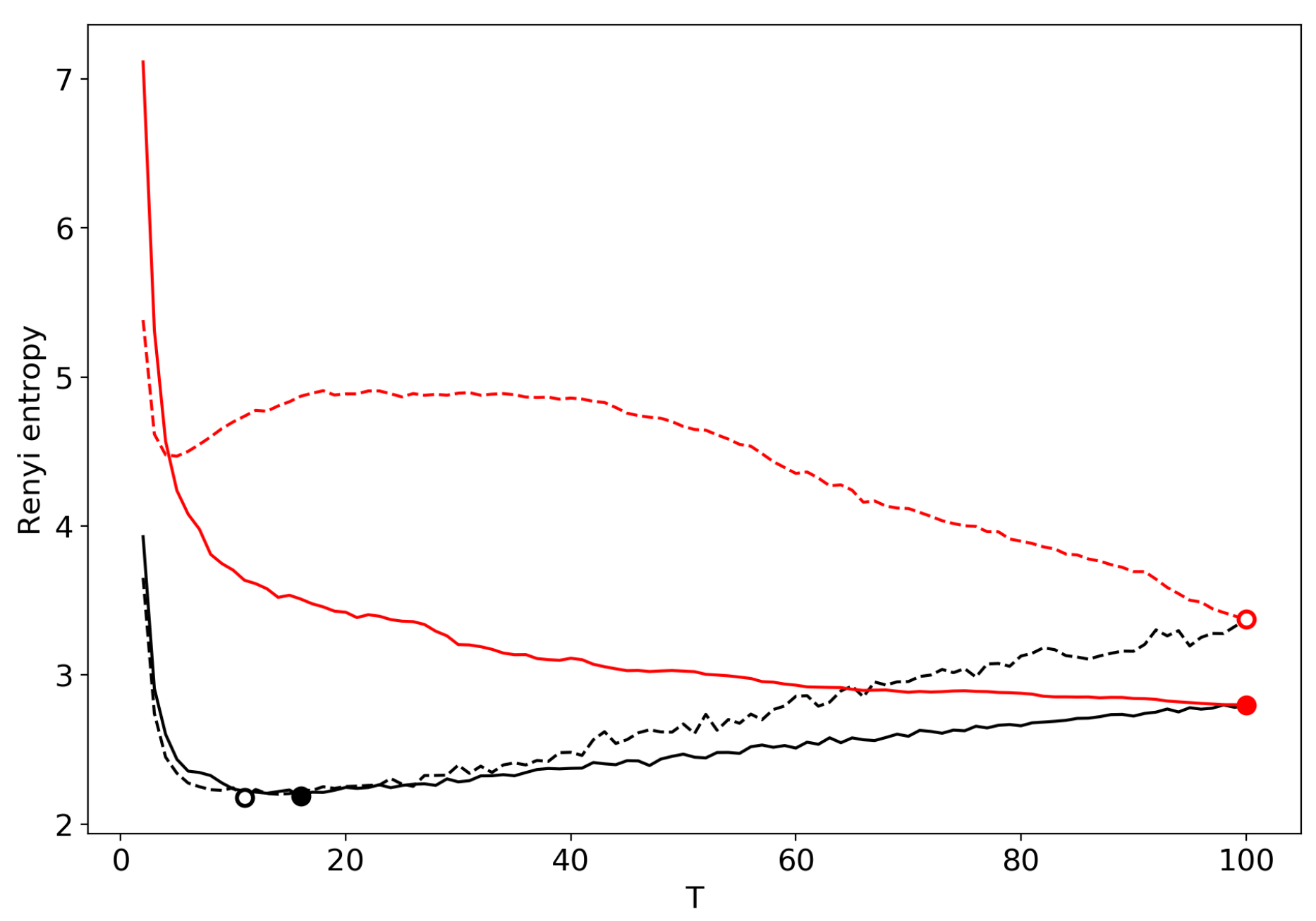 Entropy 22 00556 g005 Entropy 22 00556 g005
