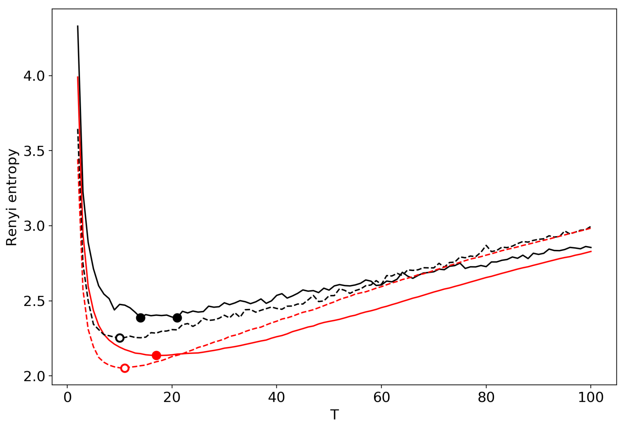Entropy 22 00556 g014 Entropy 22 00556 g014