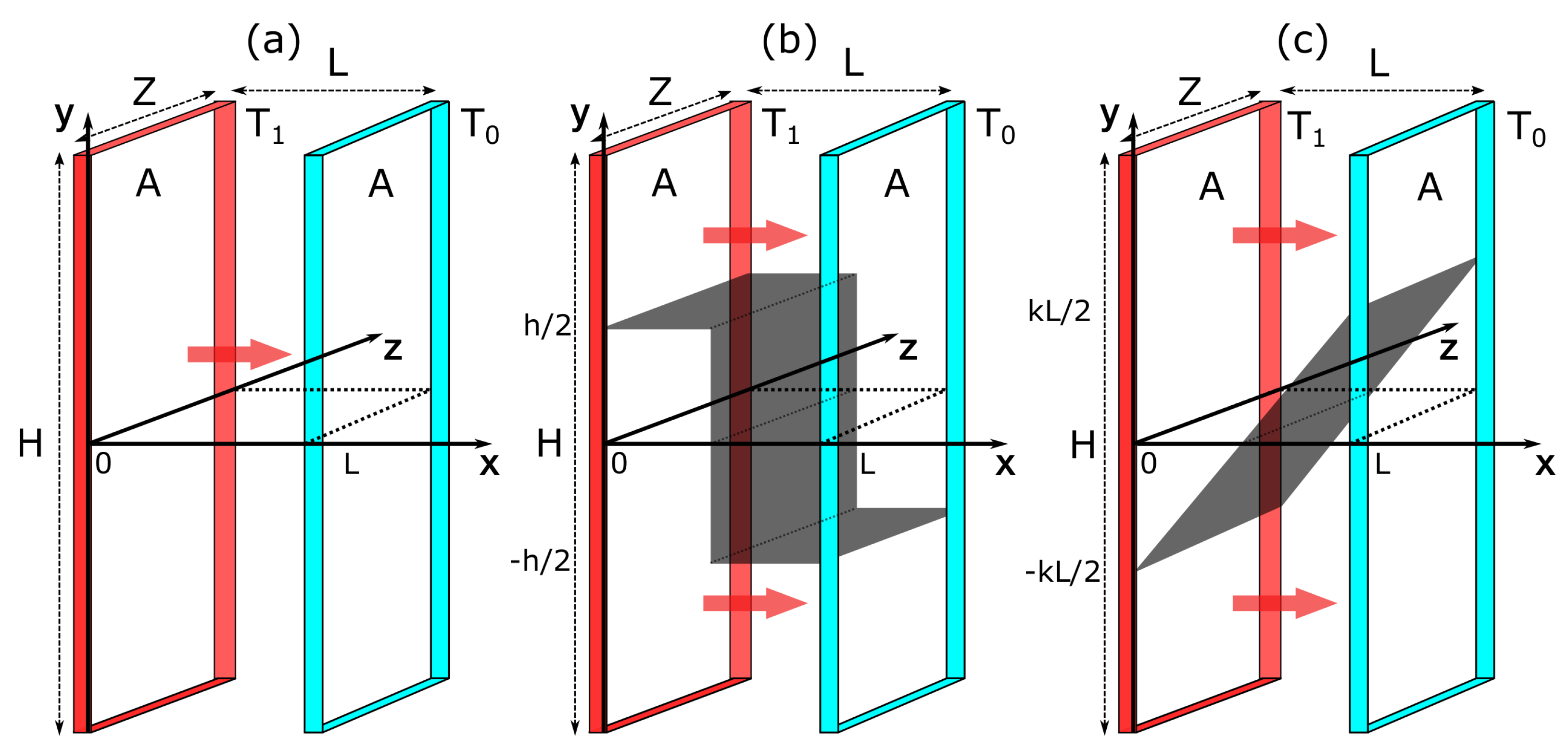 Entropy 22 00557 g002
