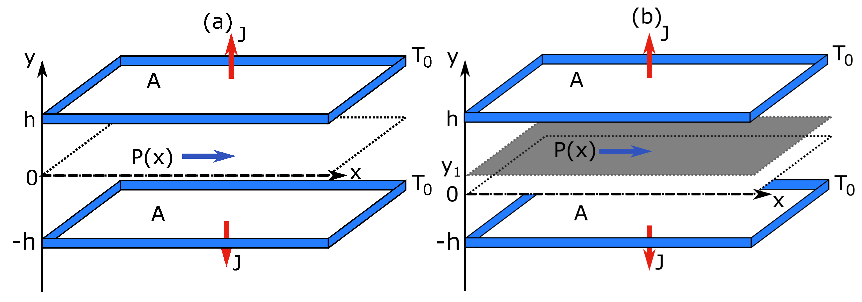 Entropy 22 00557 g005