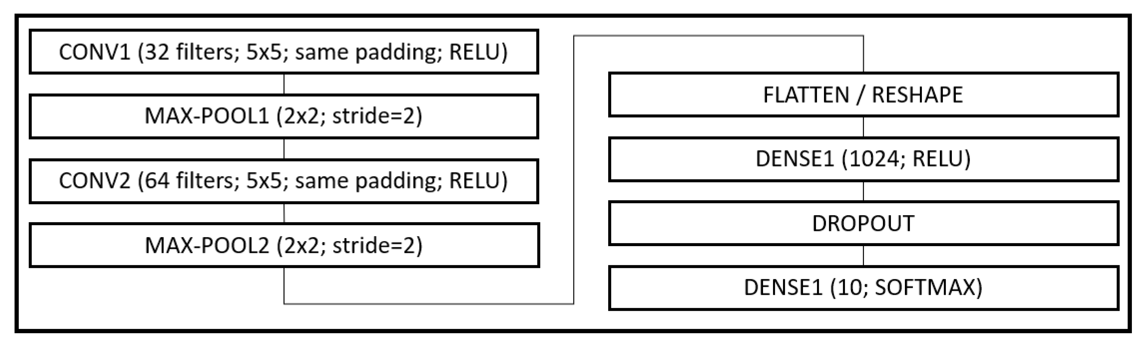 Entropy 22 00560 g002 Entropy 22 00560 g002