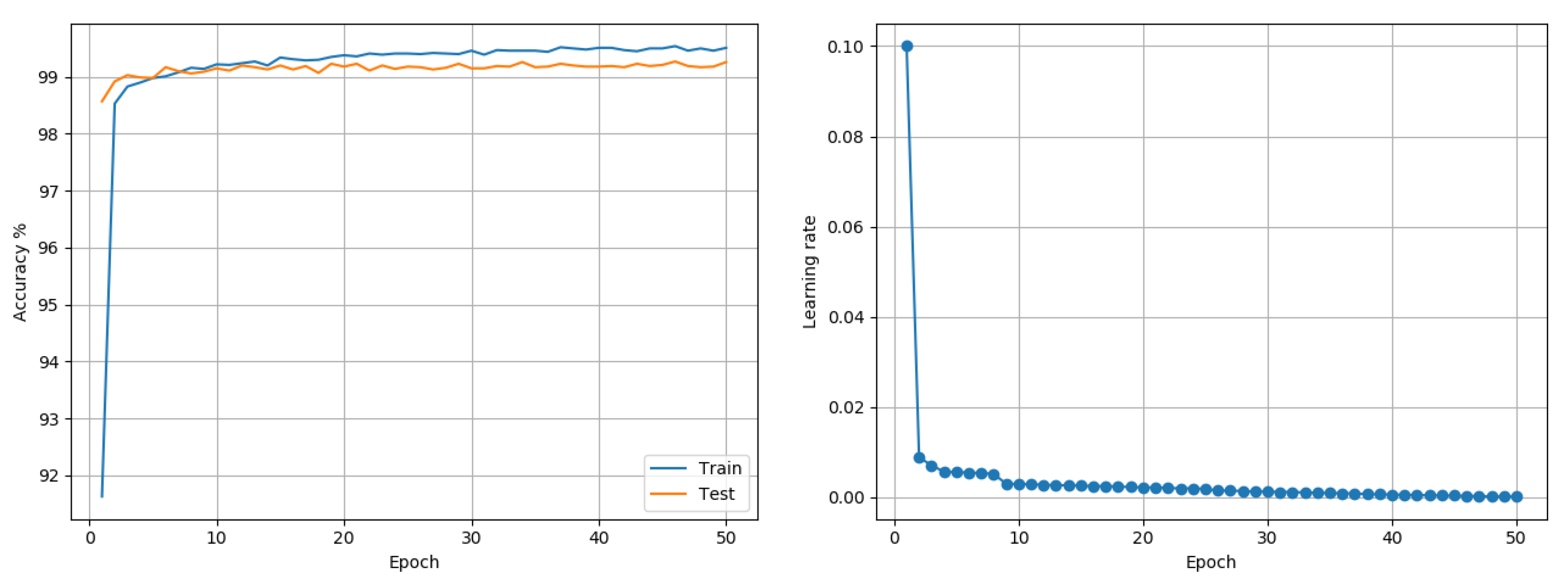 Entropy 22 00560 g003 Entropy 22 00560 g003