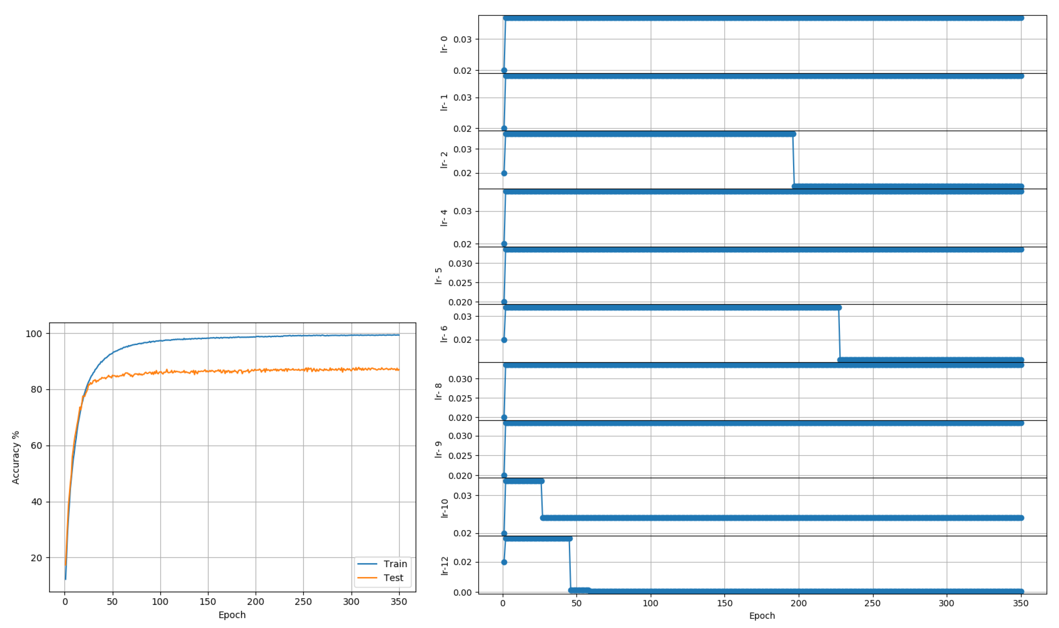 Entropy 22 00560 g006 Entropy 22 00560 g006