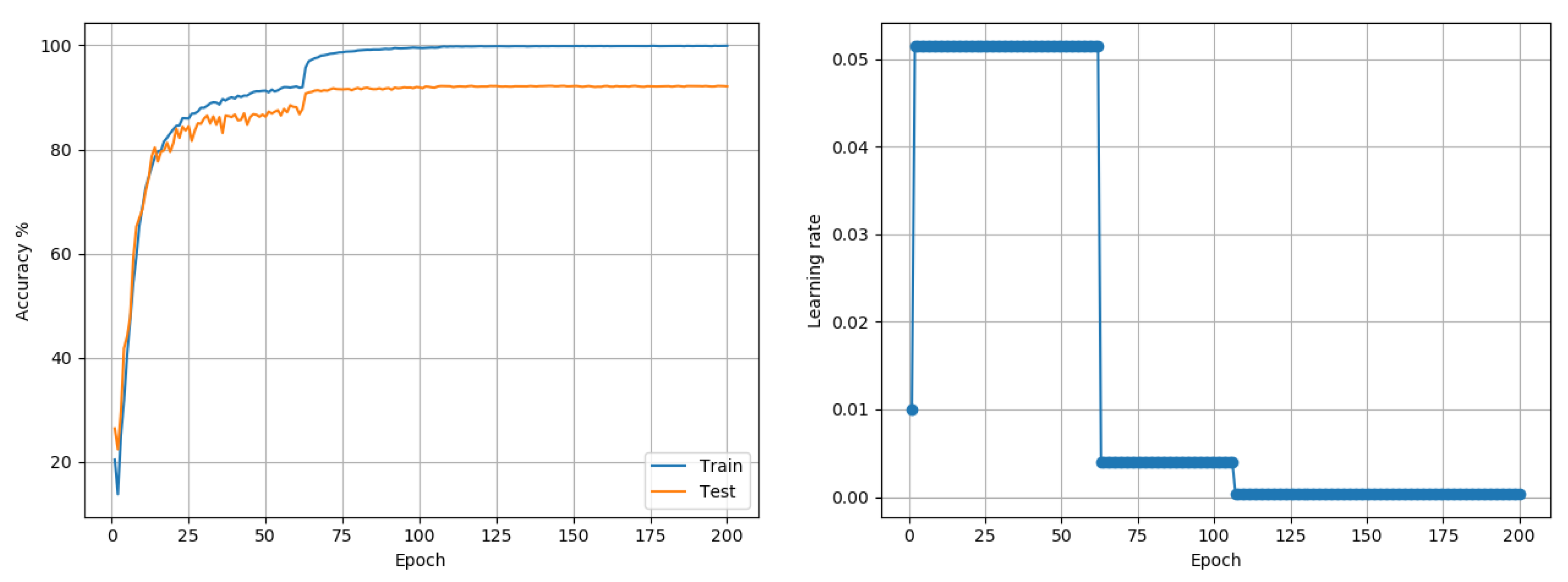 Entropy 22 00560 g007 Entropy 22 00560 g007