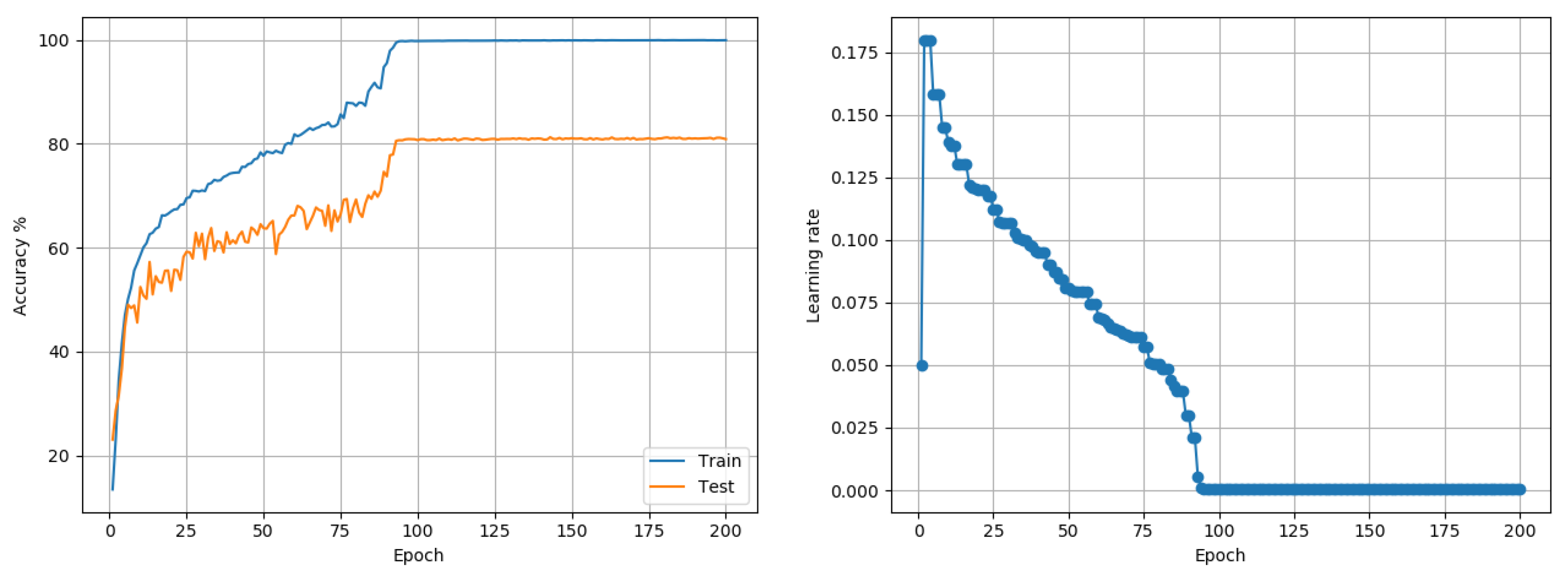 Entropy 22 00560 g008 Entropy 22 00560 g008