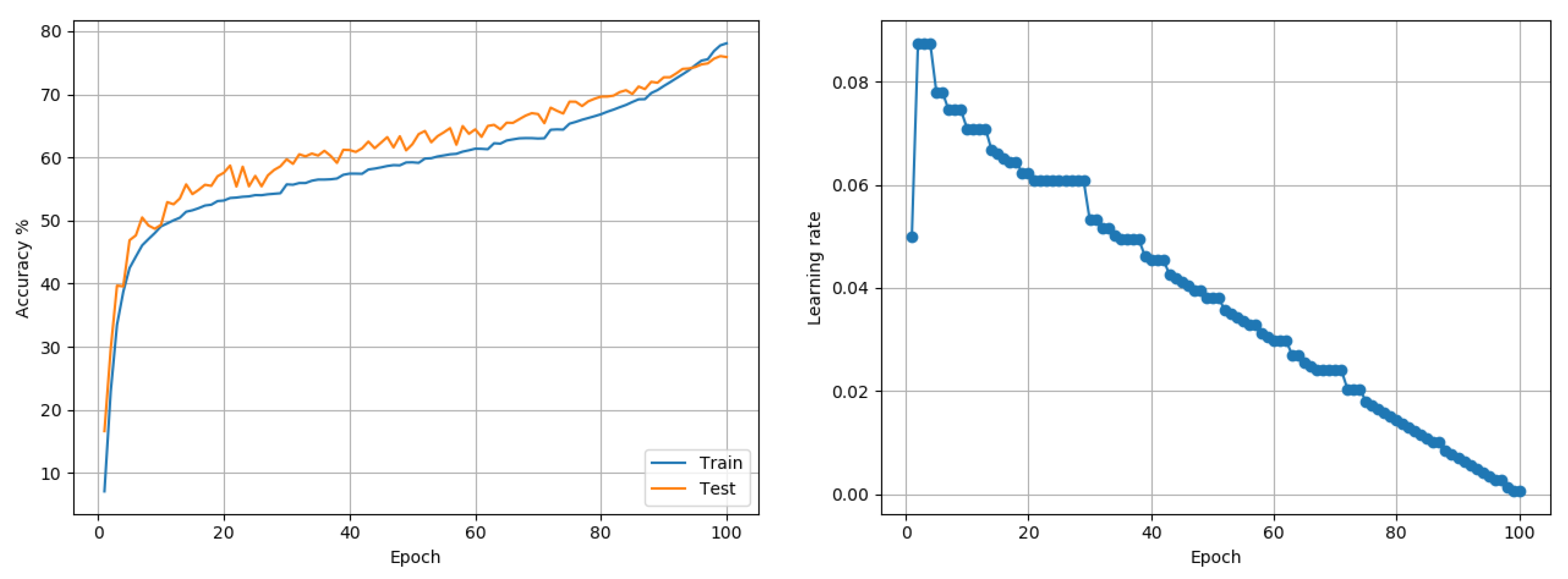 Entropy 22 00560 g009 Entropy 22 00560 g009