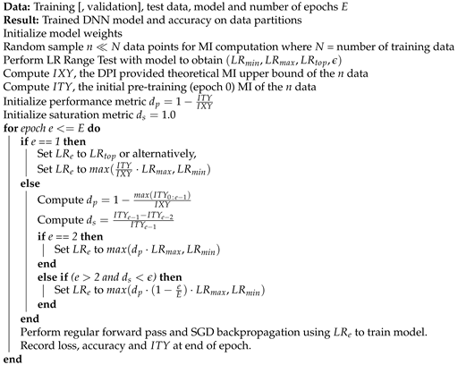 Entropy 22 00560 i001 Entropy 22 00560 i001
