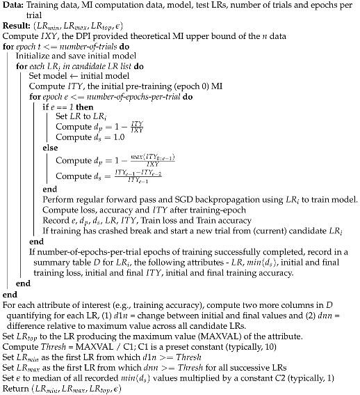 Entropy 22 00560 i002 Entropy 22 00560 i002