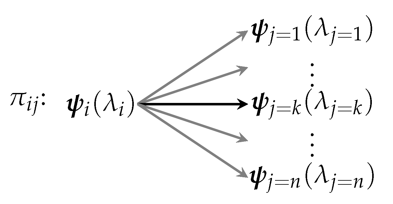 Entropy 22 00568 g001 Entropy 22 00568 g001