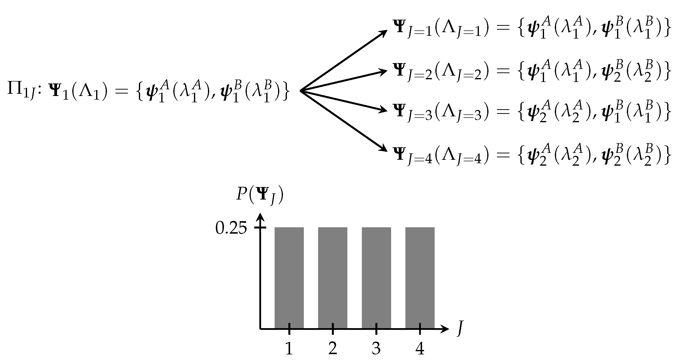Entropy 22 00568 g002 Entropy 22 00568 g002