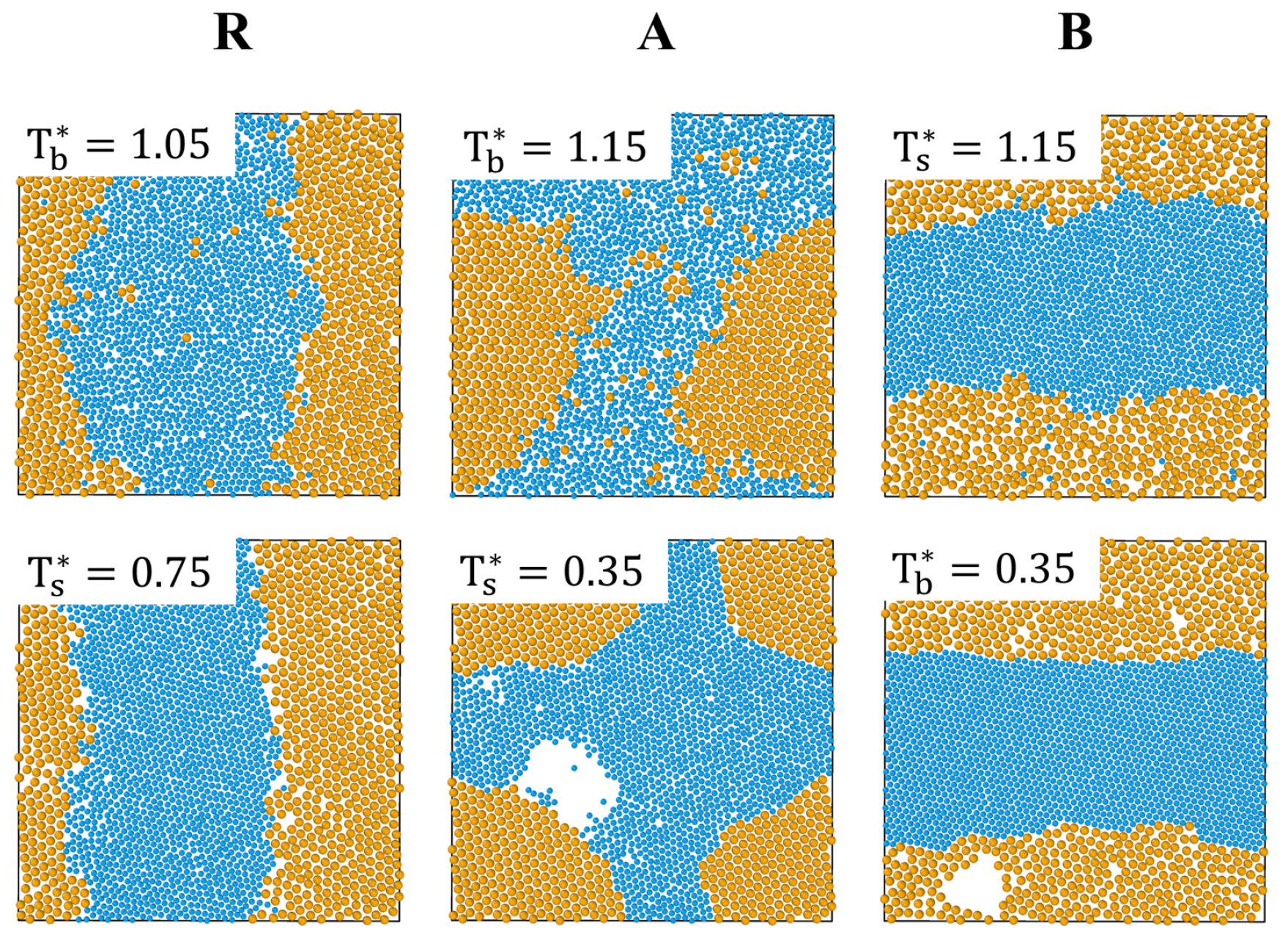 Entropy 22 00570 g004