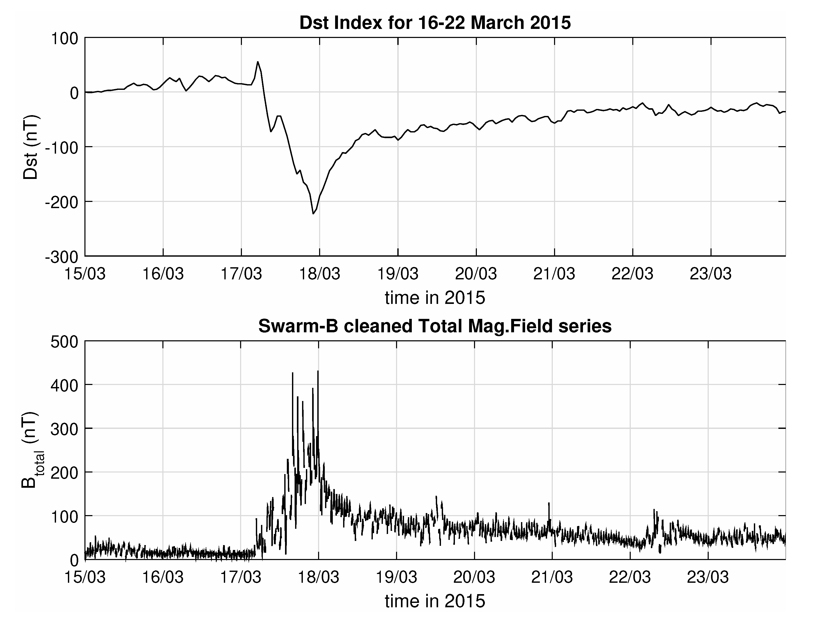 Entropy 22 00574 g001 Entropy 22 00574 g001