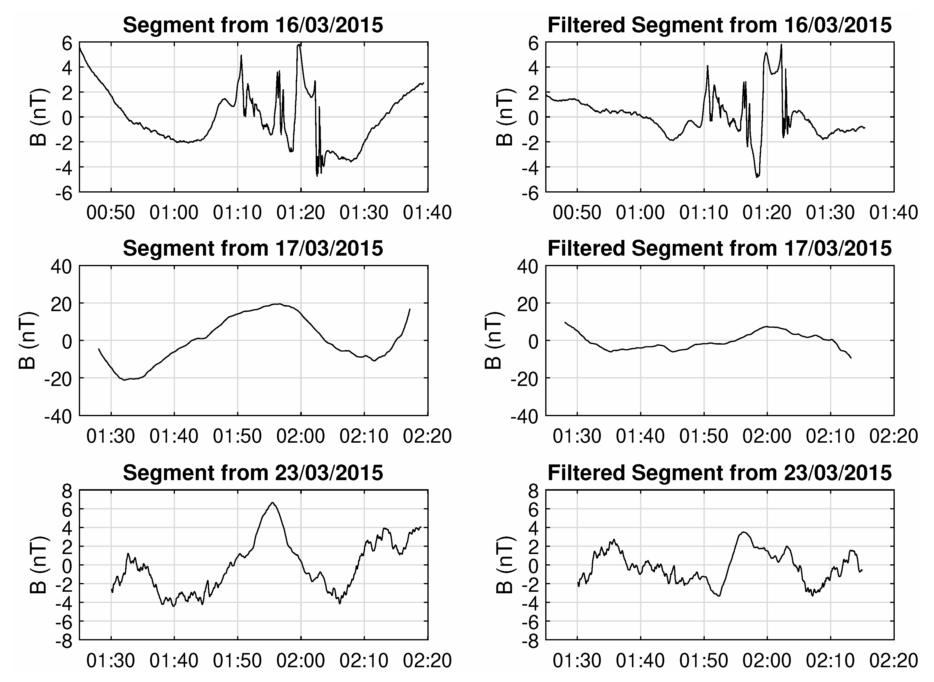 Entropy 22 00574 g002 Entropy 22 00574 g002