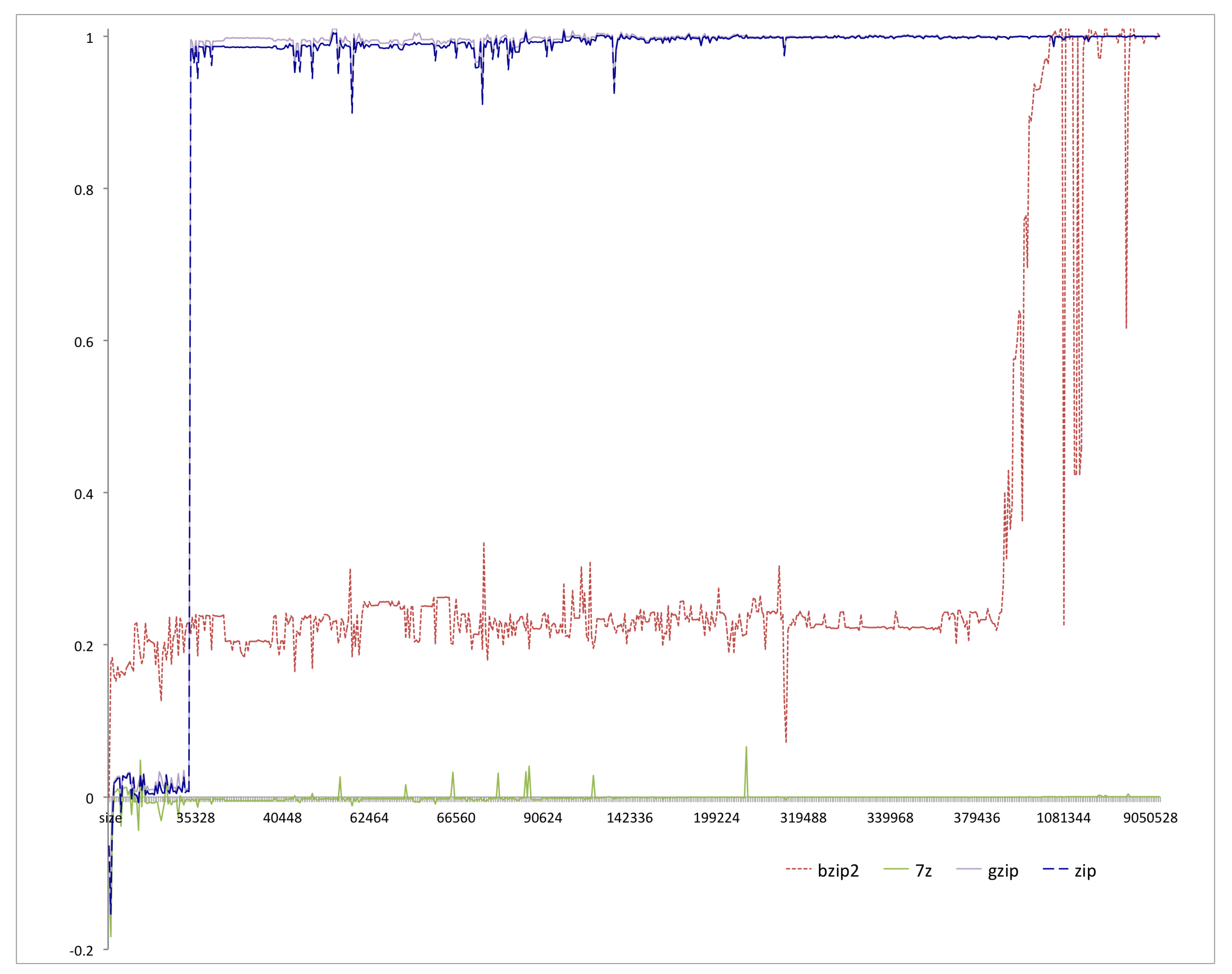 Entropy 22 00575 g001 Entropy 22 00575 g001