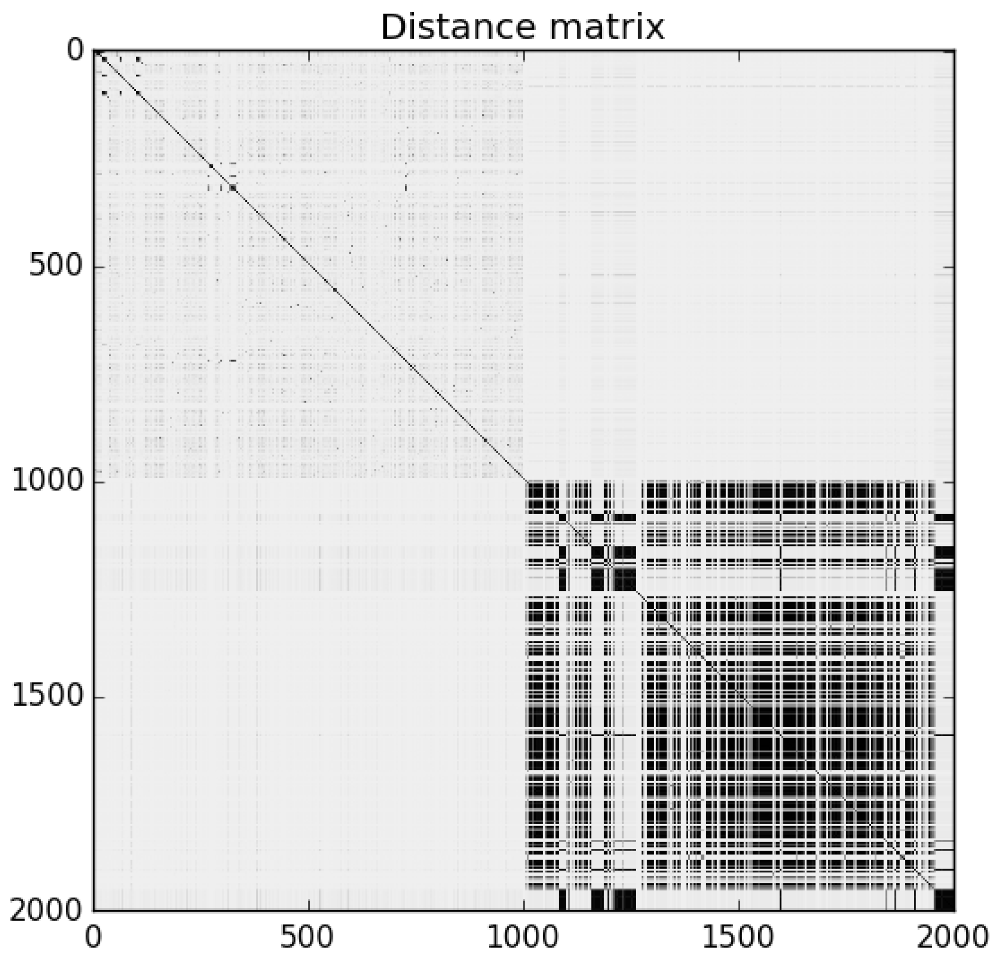 Entropy 22 00575 g002 Entropy 22 00575 g002