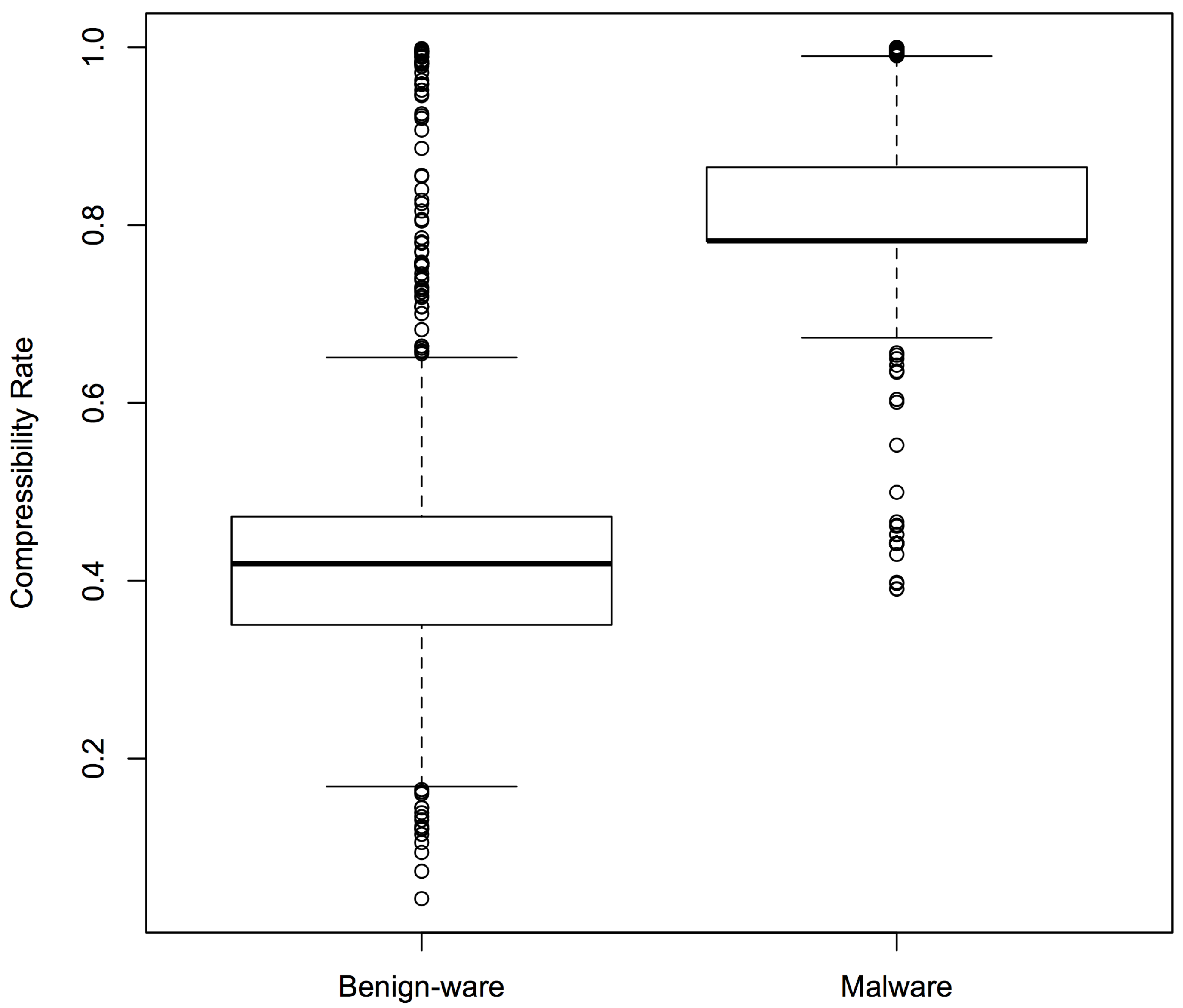 Entropy 22 00575 g005 Entropy 22 00575 g005