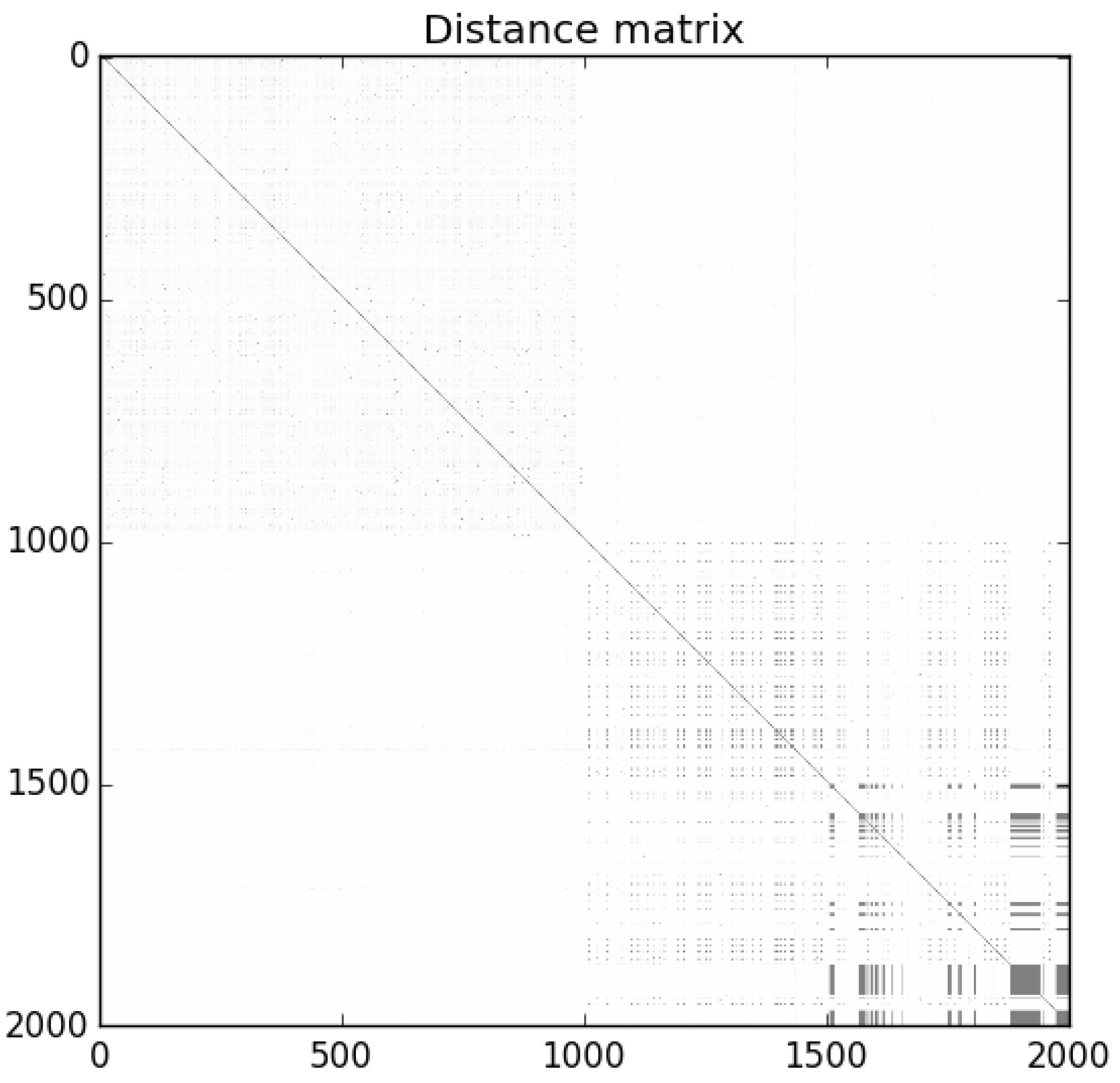 Entropy 22 00575 g008 Entropy 22 00575 g008