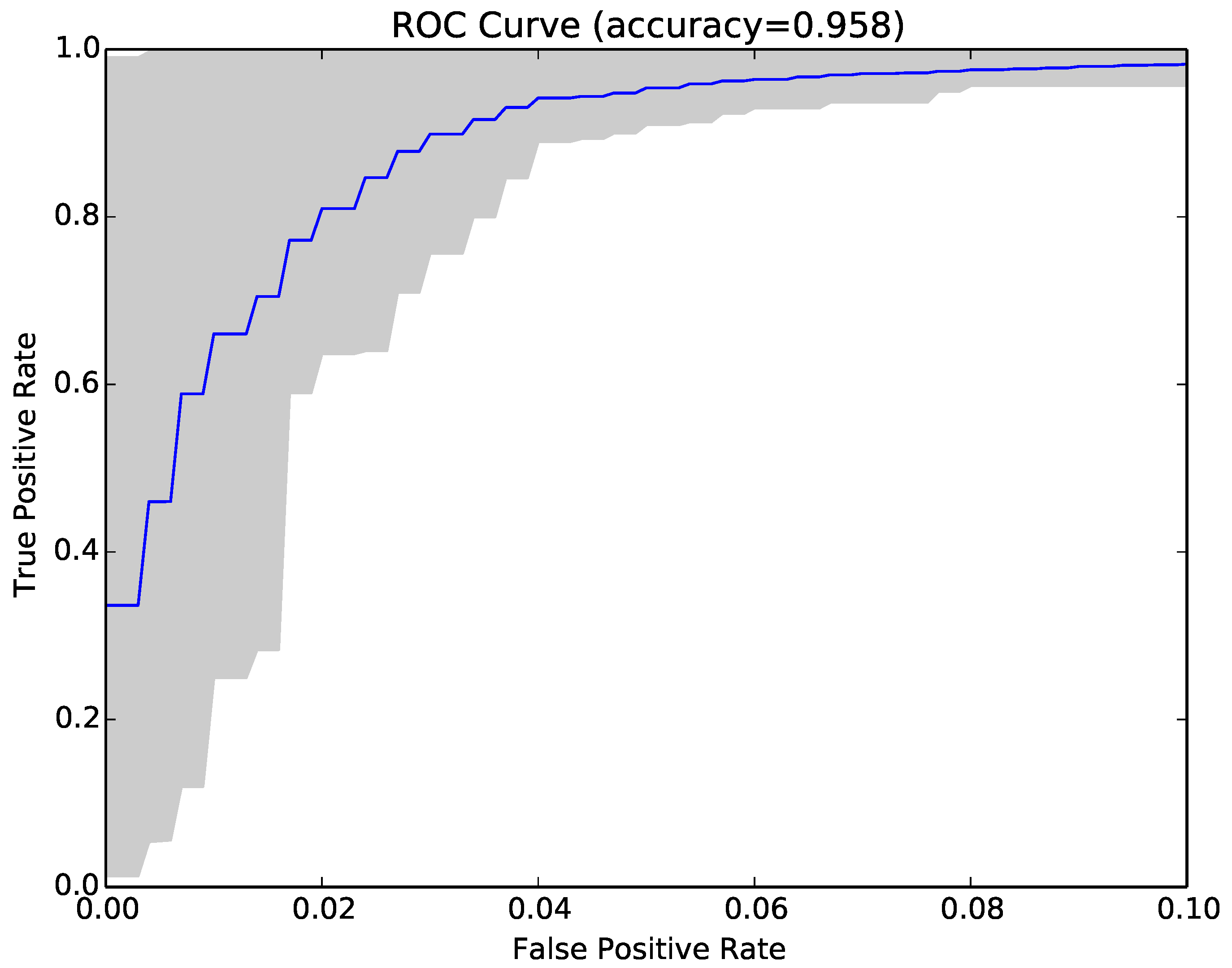 Entropy 22 00575 g011 Entropy 22 00575 g011