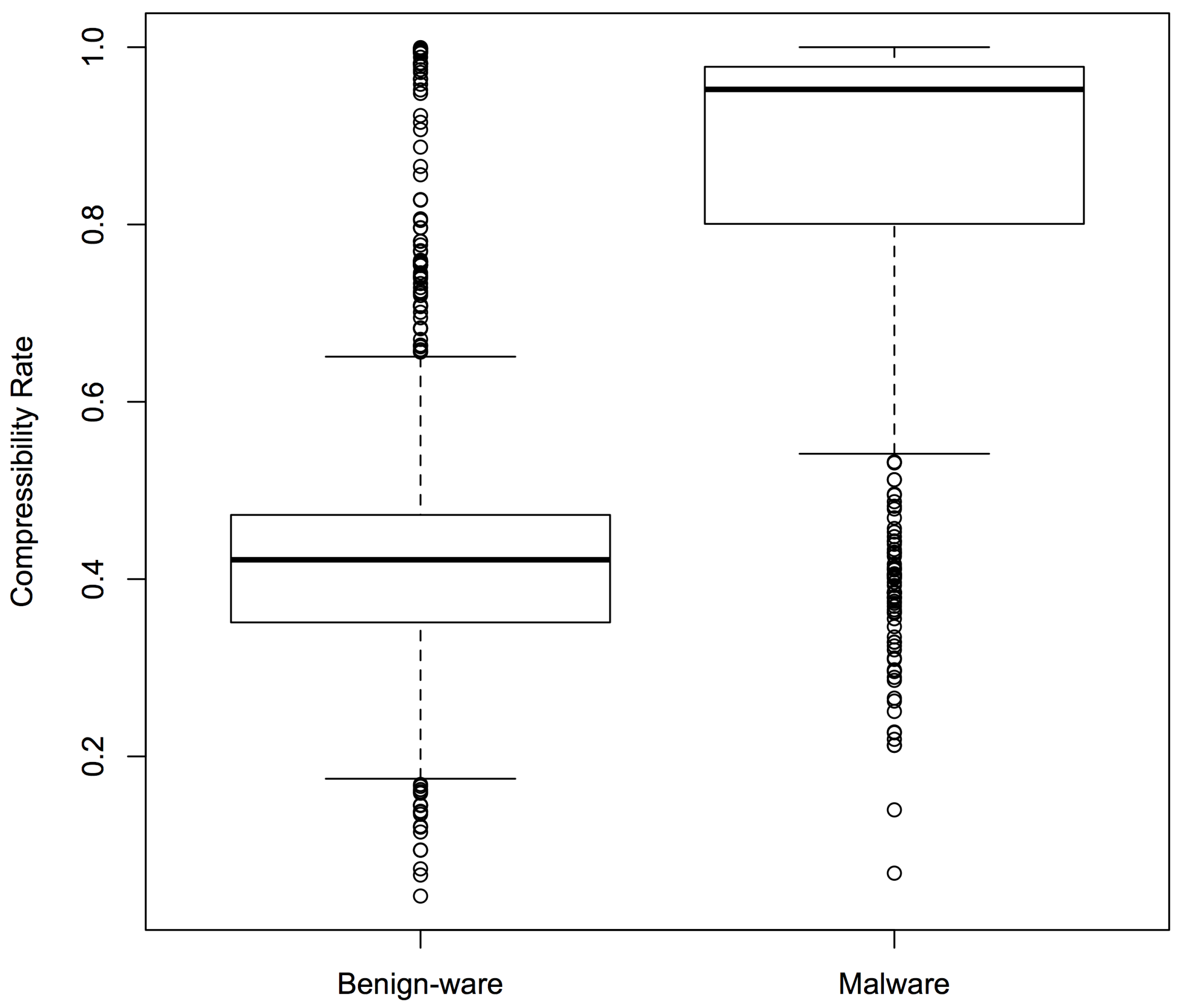 Entropy 22 00575 g012 Entropy 22 00575 g012