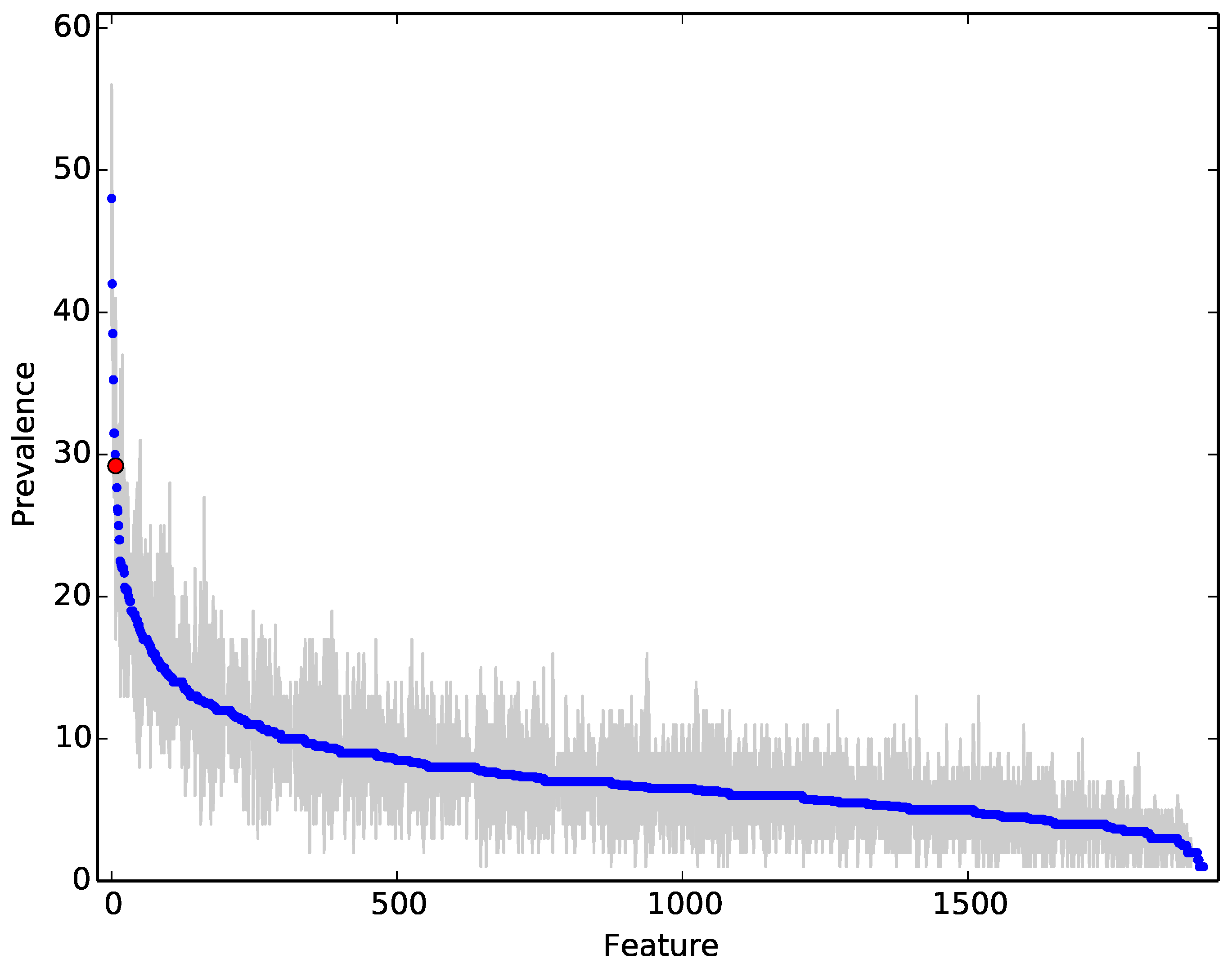 Entropy 22 00575 g013 Entropy 22 00575 g013