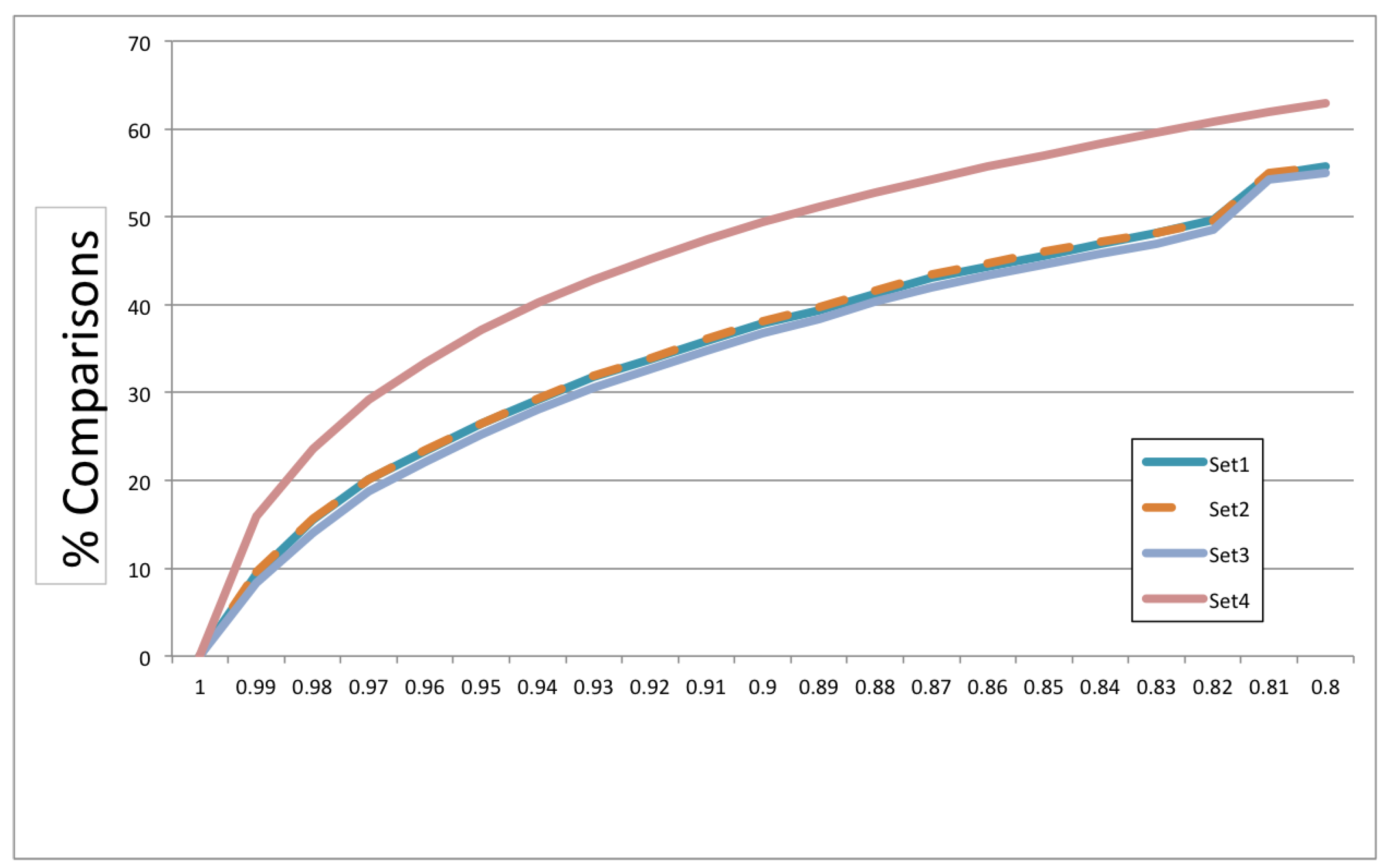 Entropy 22 00575 g014 Entropy 22 00575 g014