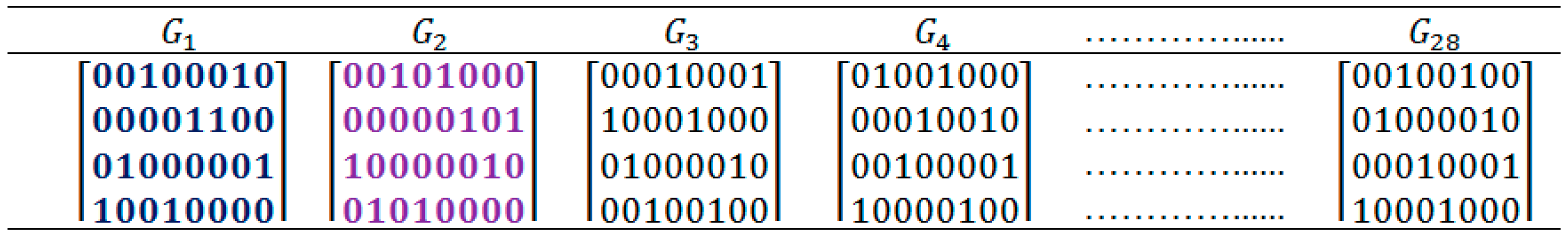 Entropy 22 00576 i001