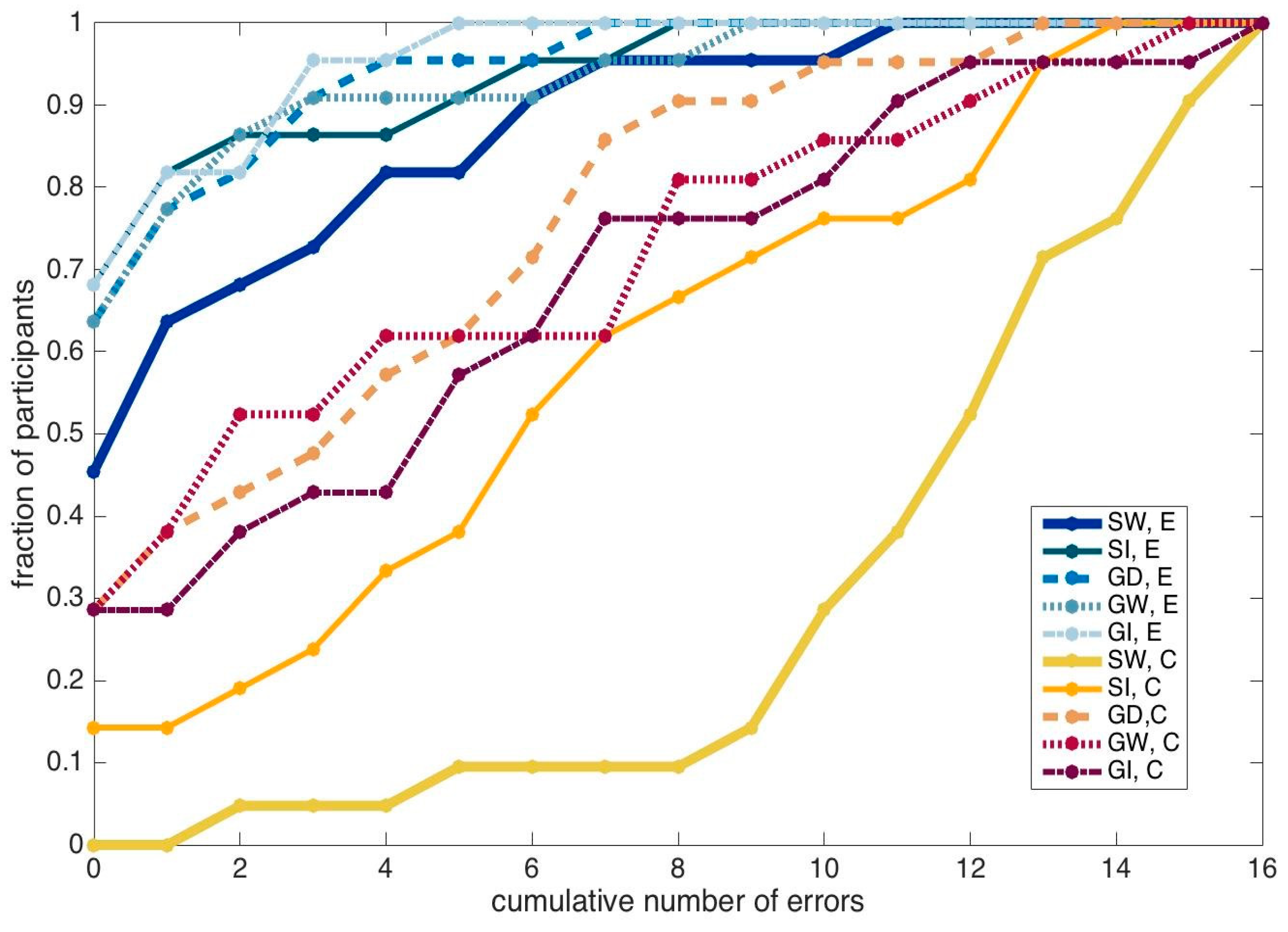 Entropy 22 00577 g009