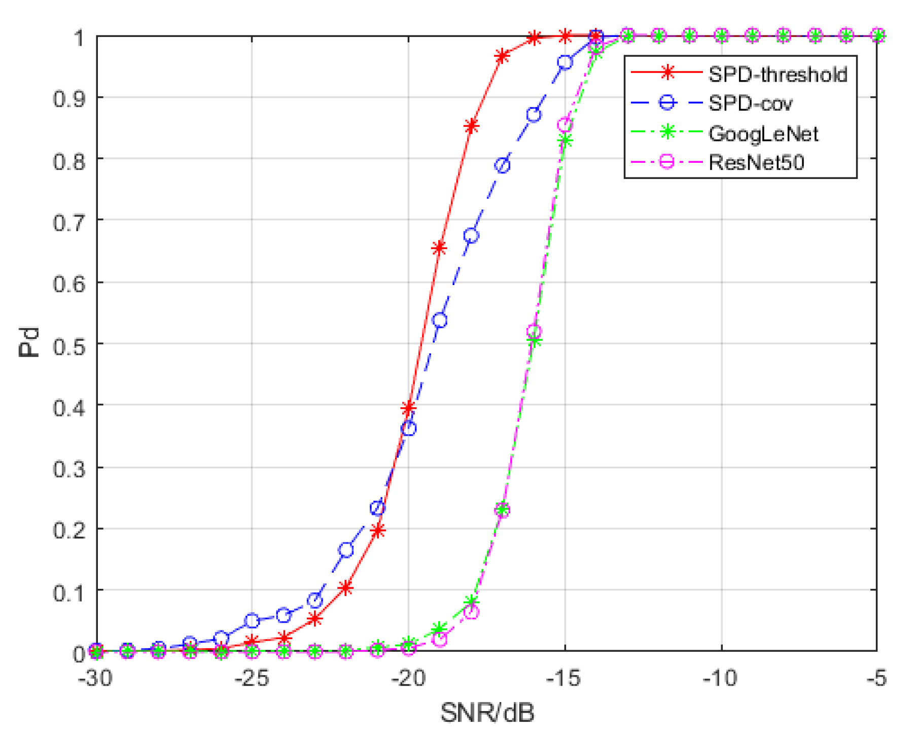 Entropy 22 00585 g006 Entropy 22 00585 g006