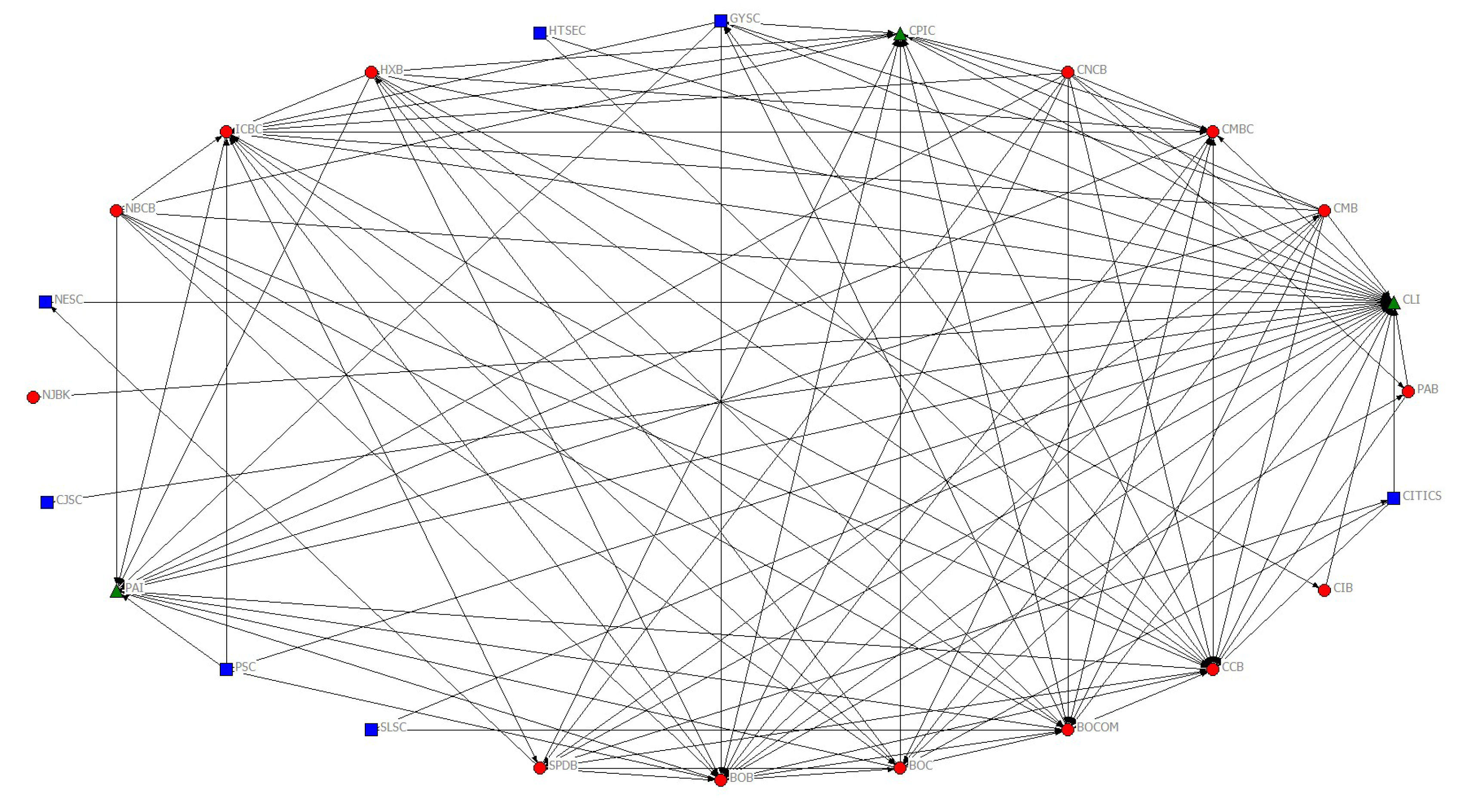 Entropy 22 00588 g001 Entropy 22 00588 g001