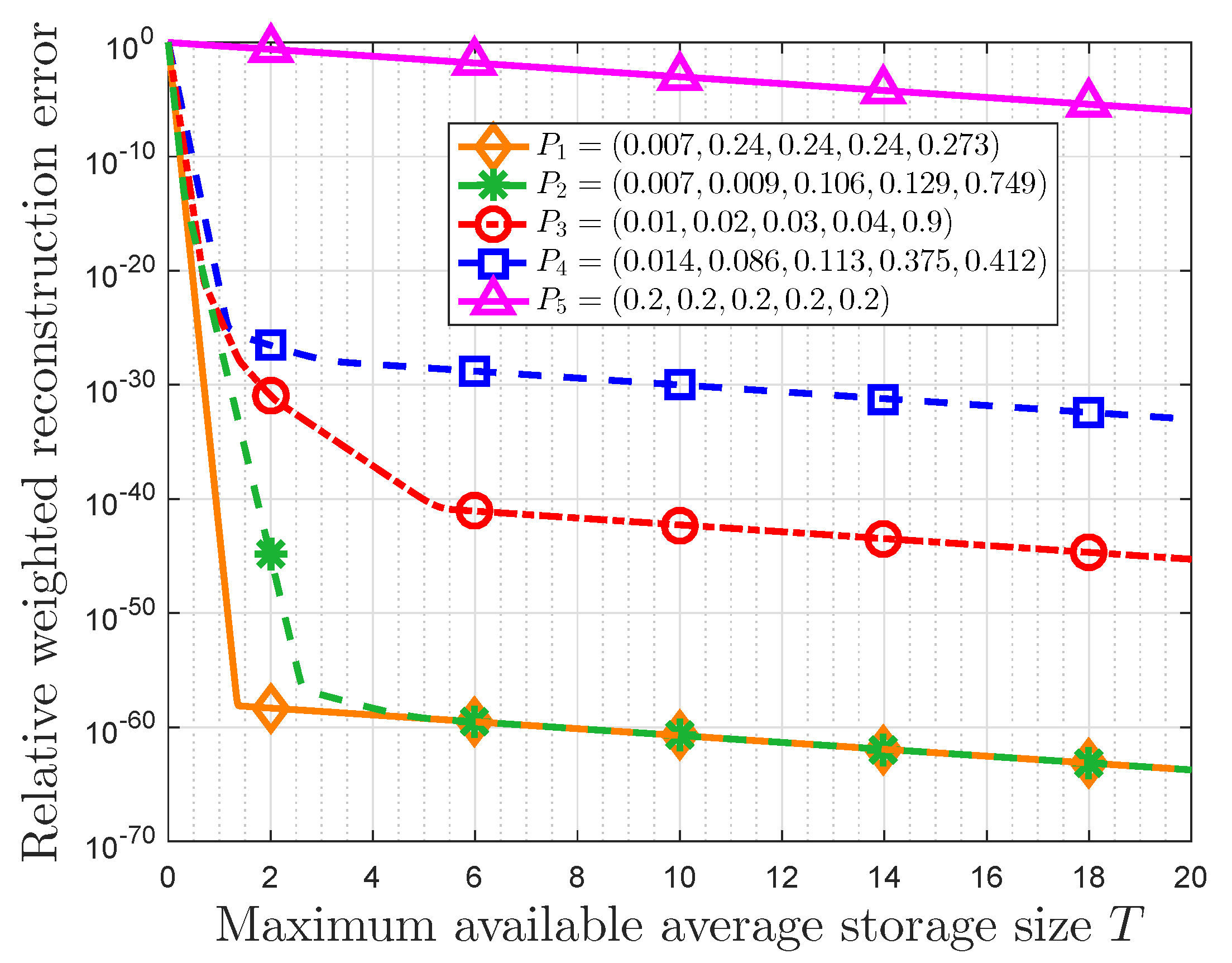 Entropy 22 00591 g008
