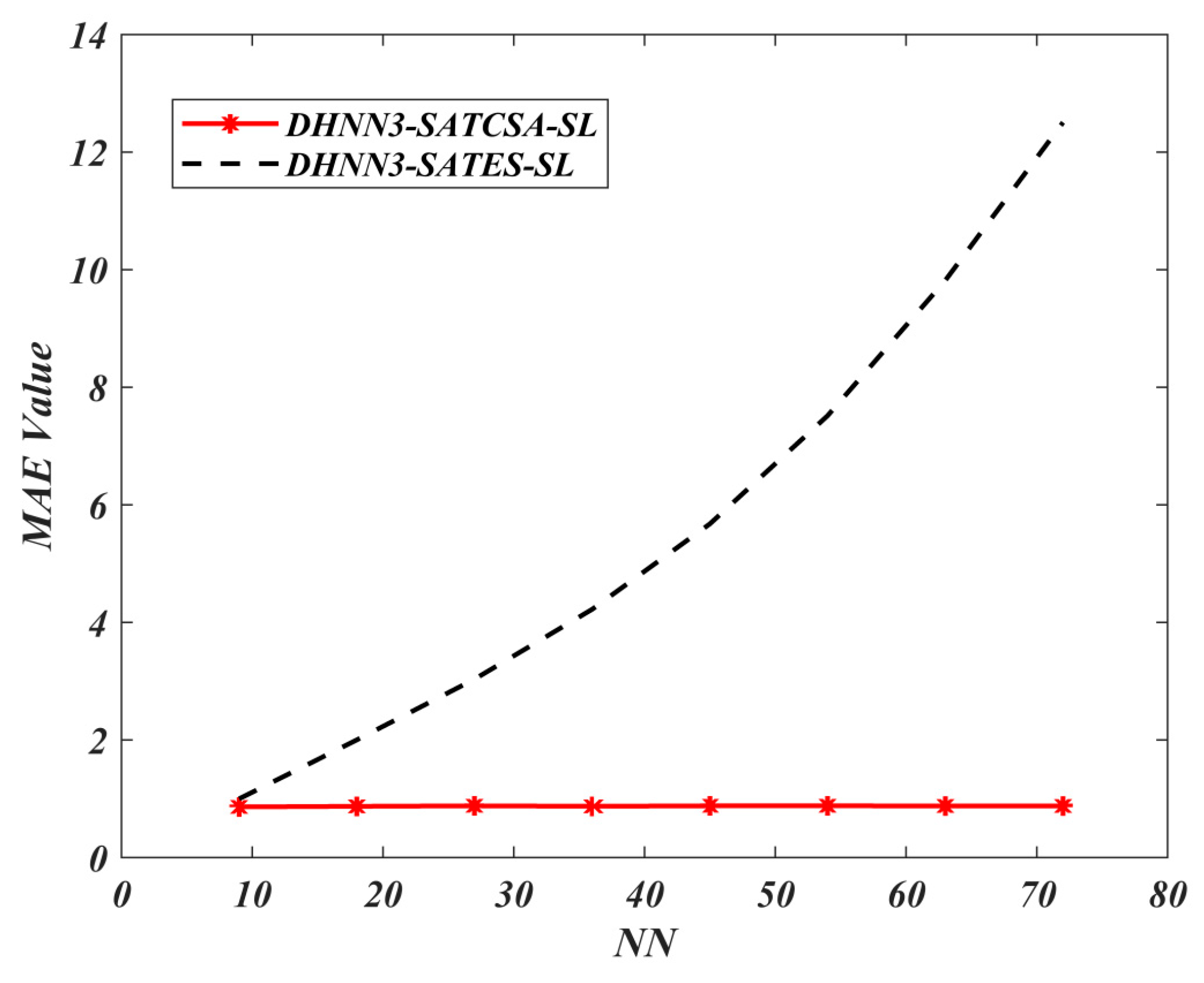 Entropy 22 00596 g005