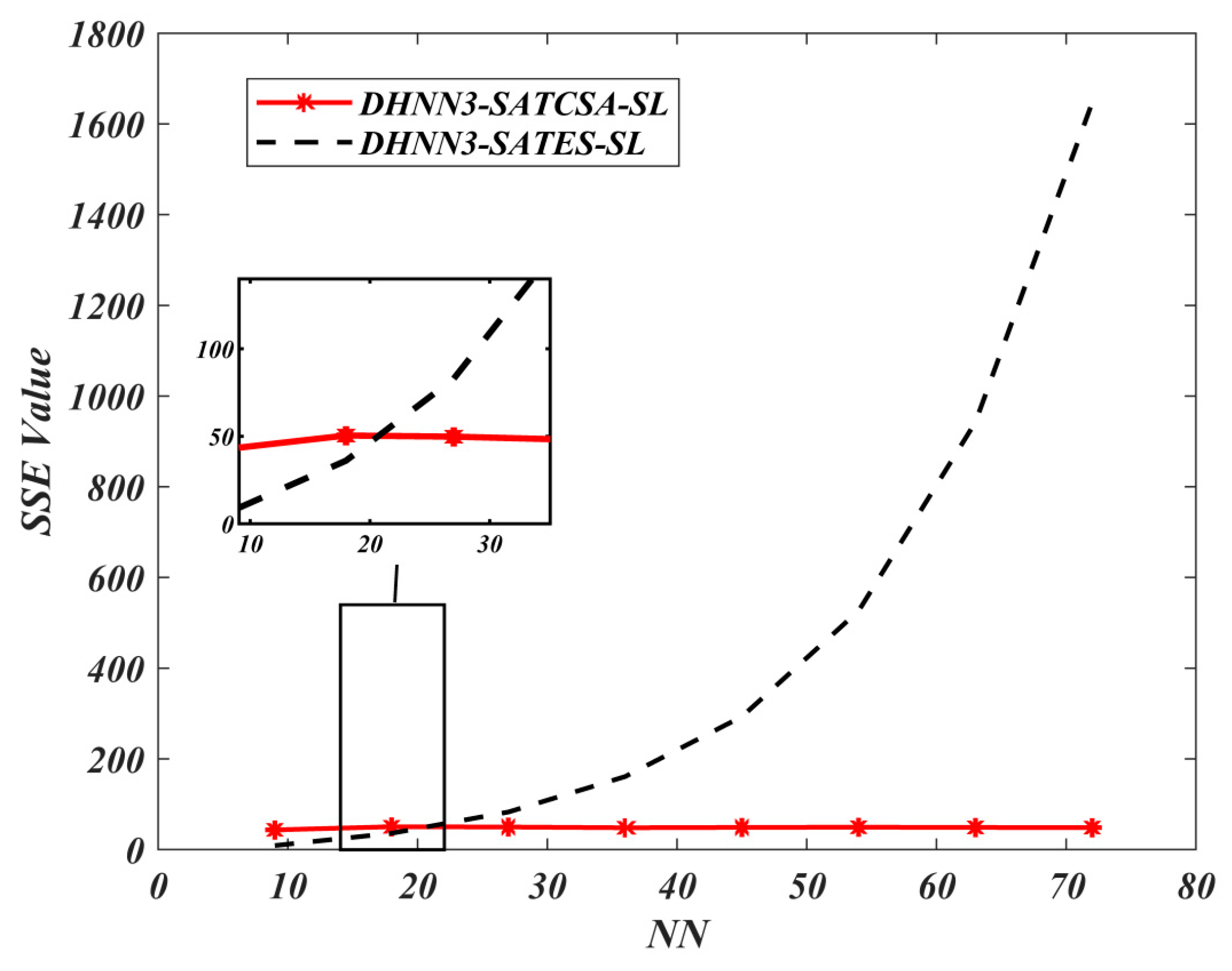 Entropy 22 00596 g006