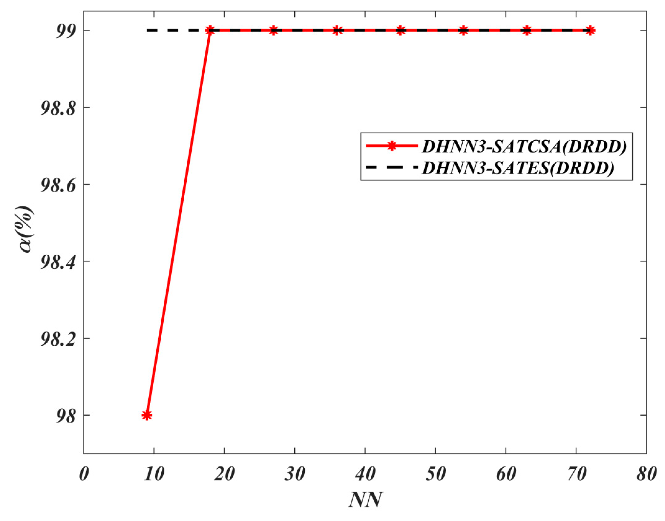 Entropy 22 00596 g010