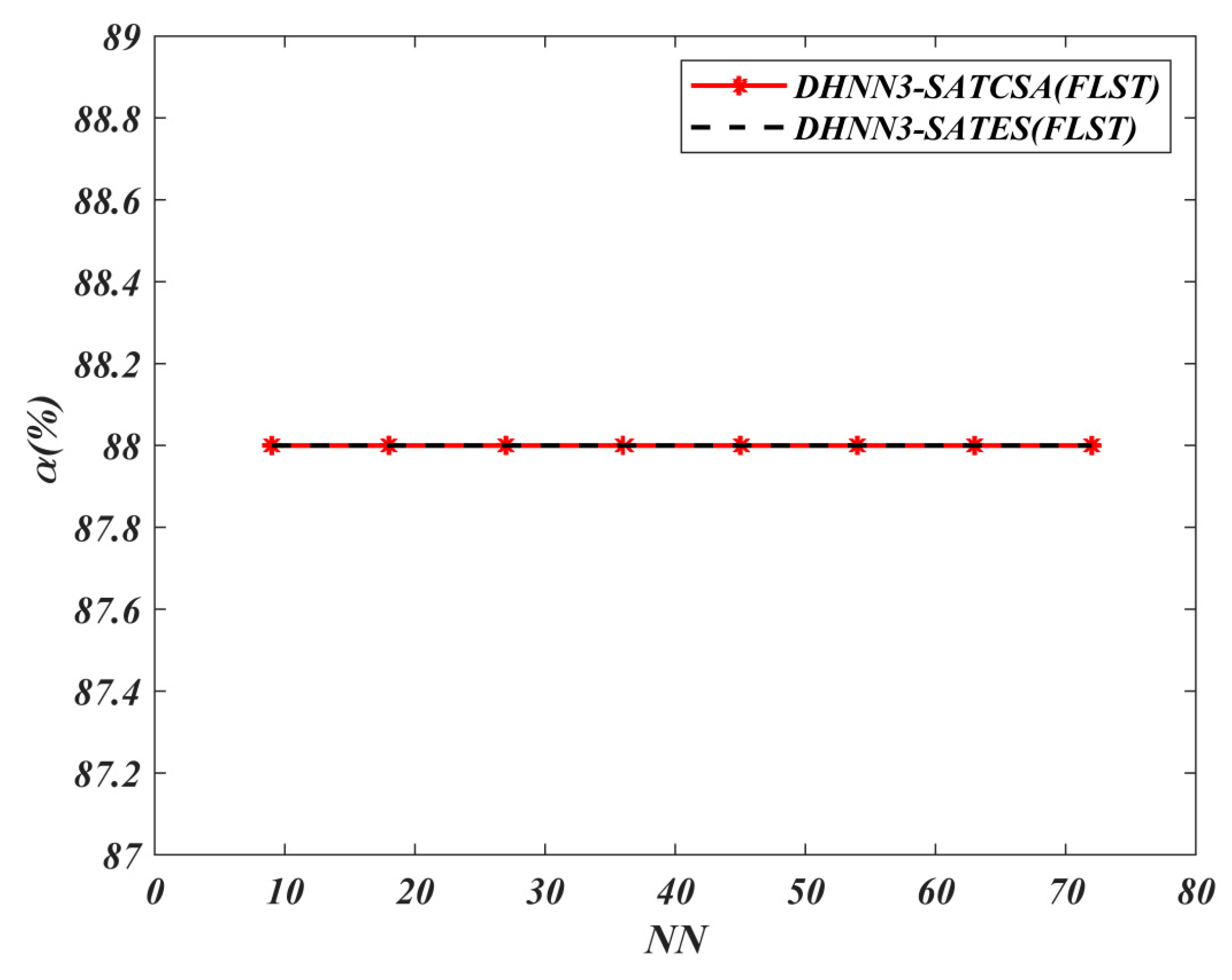Entropy 22 00596 g011