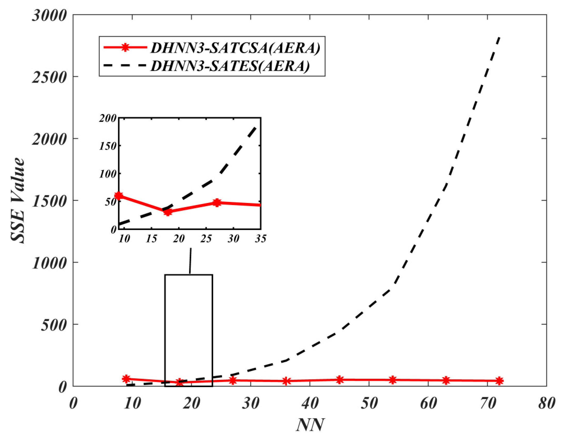 Entropy 22 00596 g013