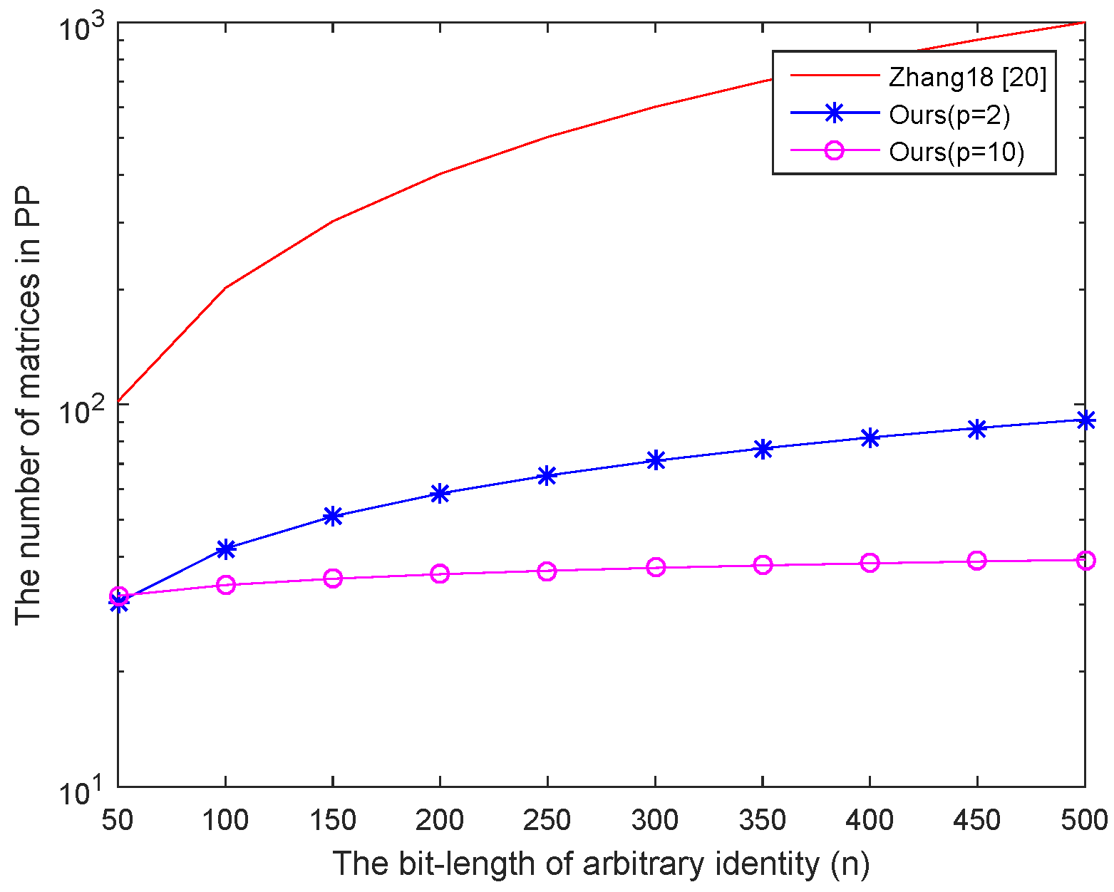 Entropy 22 00599 g001