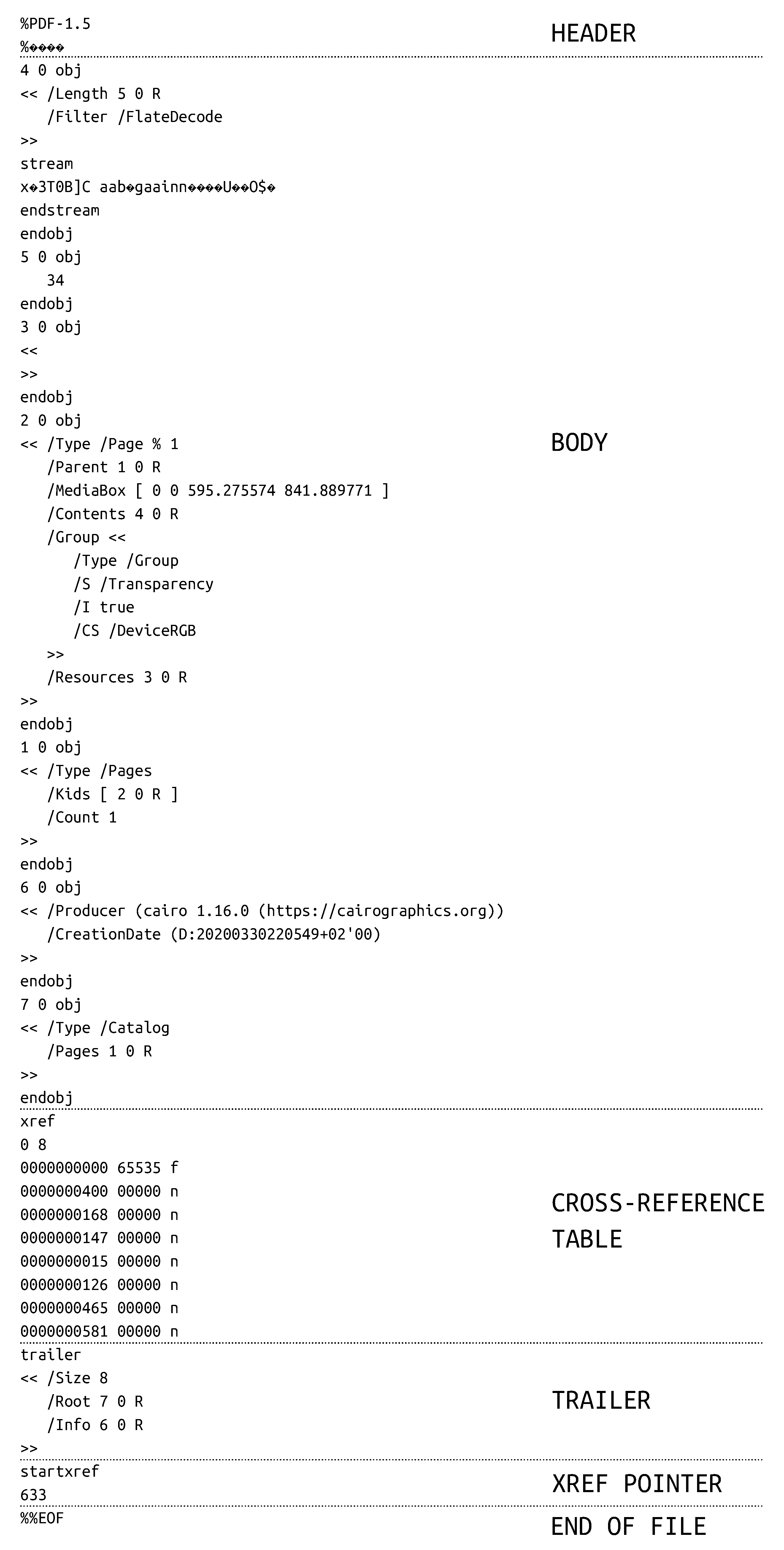 Entropy 22 00600 g002