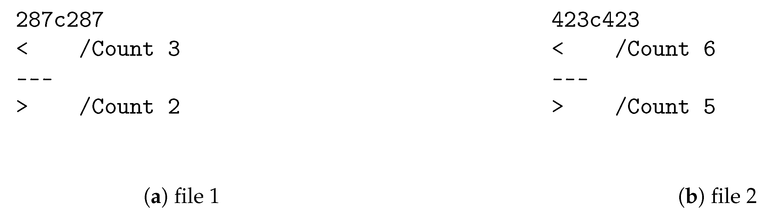 Entropy 22 00600 g005