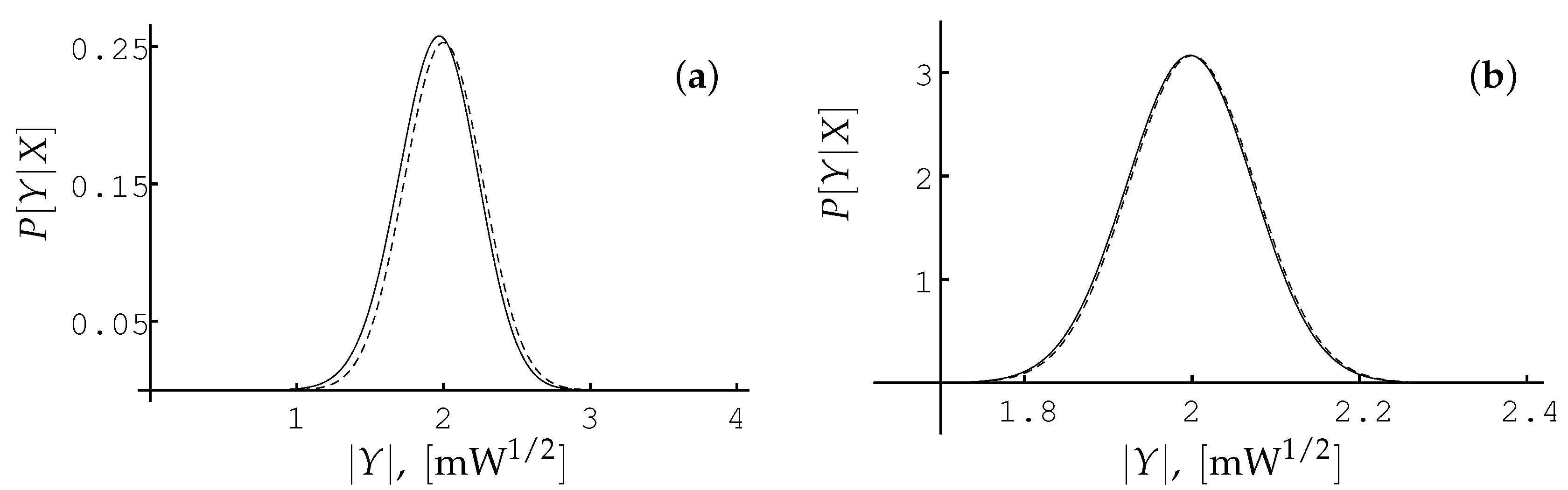 Entropy 22 00607 g001