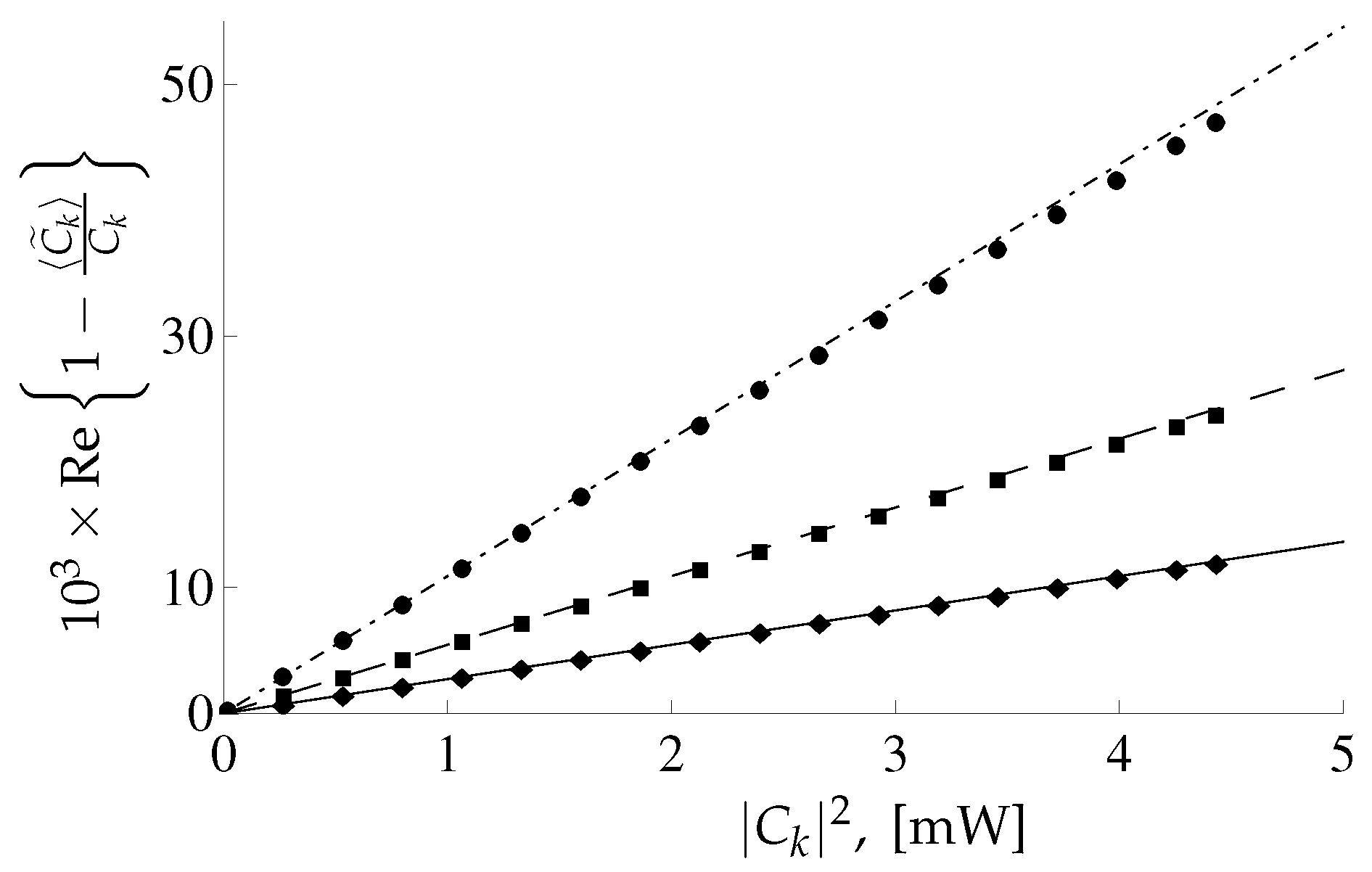 Entropy 22 00607 g004