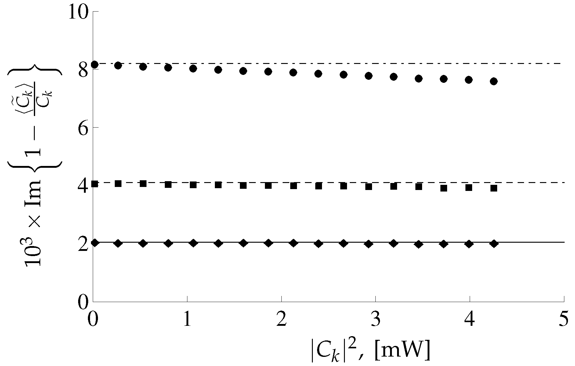 Entropy 22 00607 g005