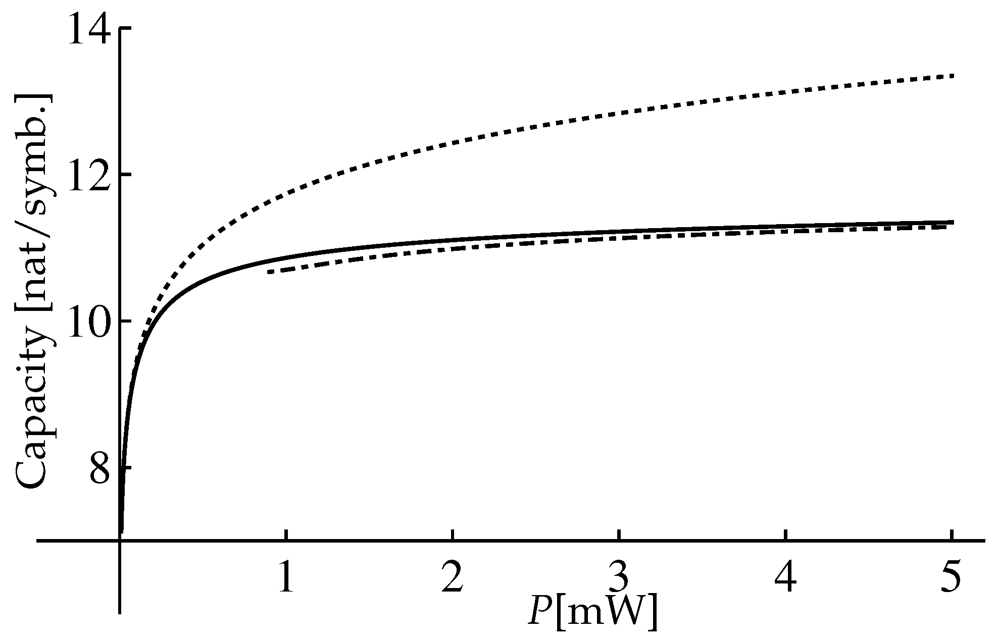 Entropy 22 00607 g006