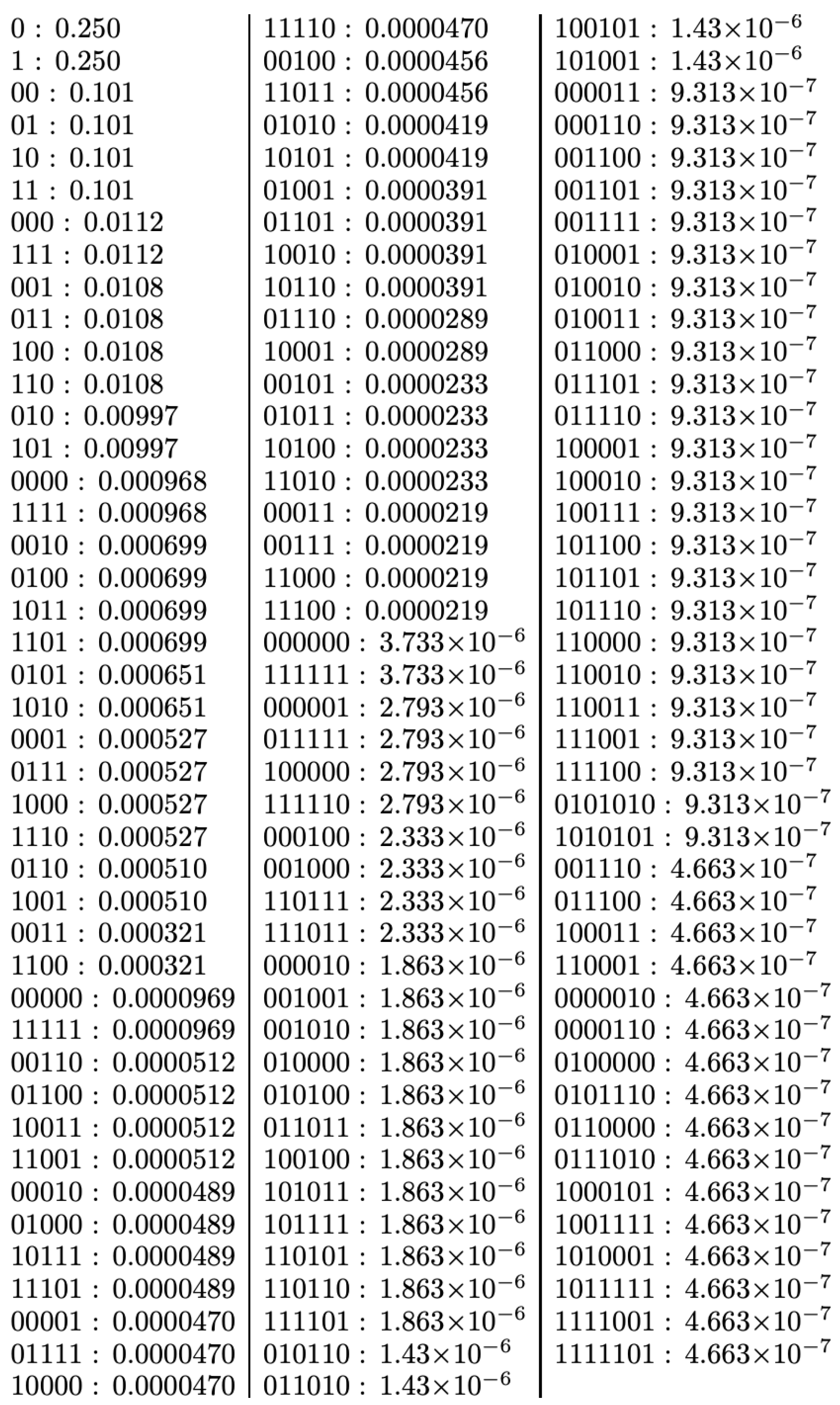 Entropy 22 00612 g004 Entropy 22 00612 g004