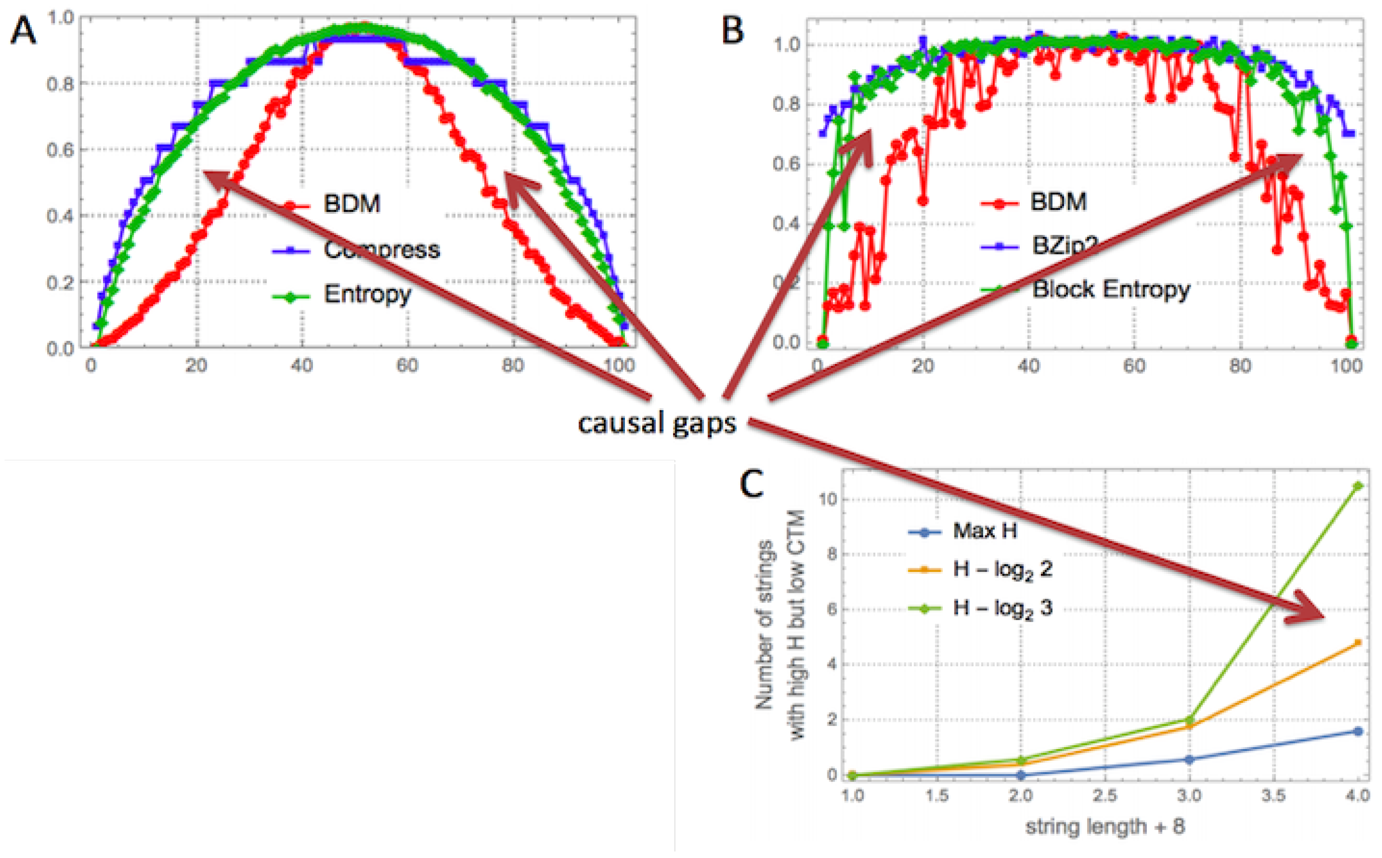Entropy 22 00612 g005 Entropy 22 00612 g005