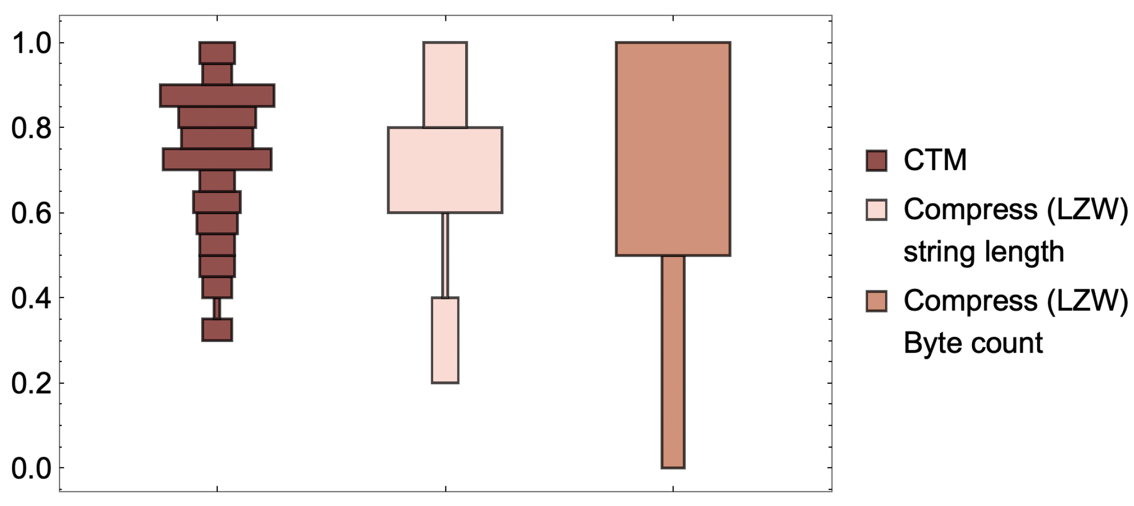 Entropy 22 00612 g006 Entropy 22 00612 g006